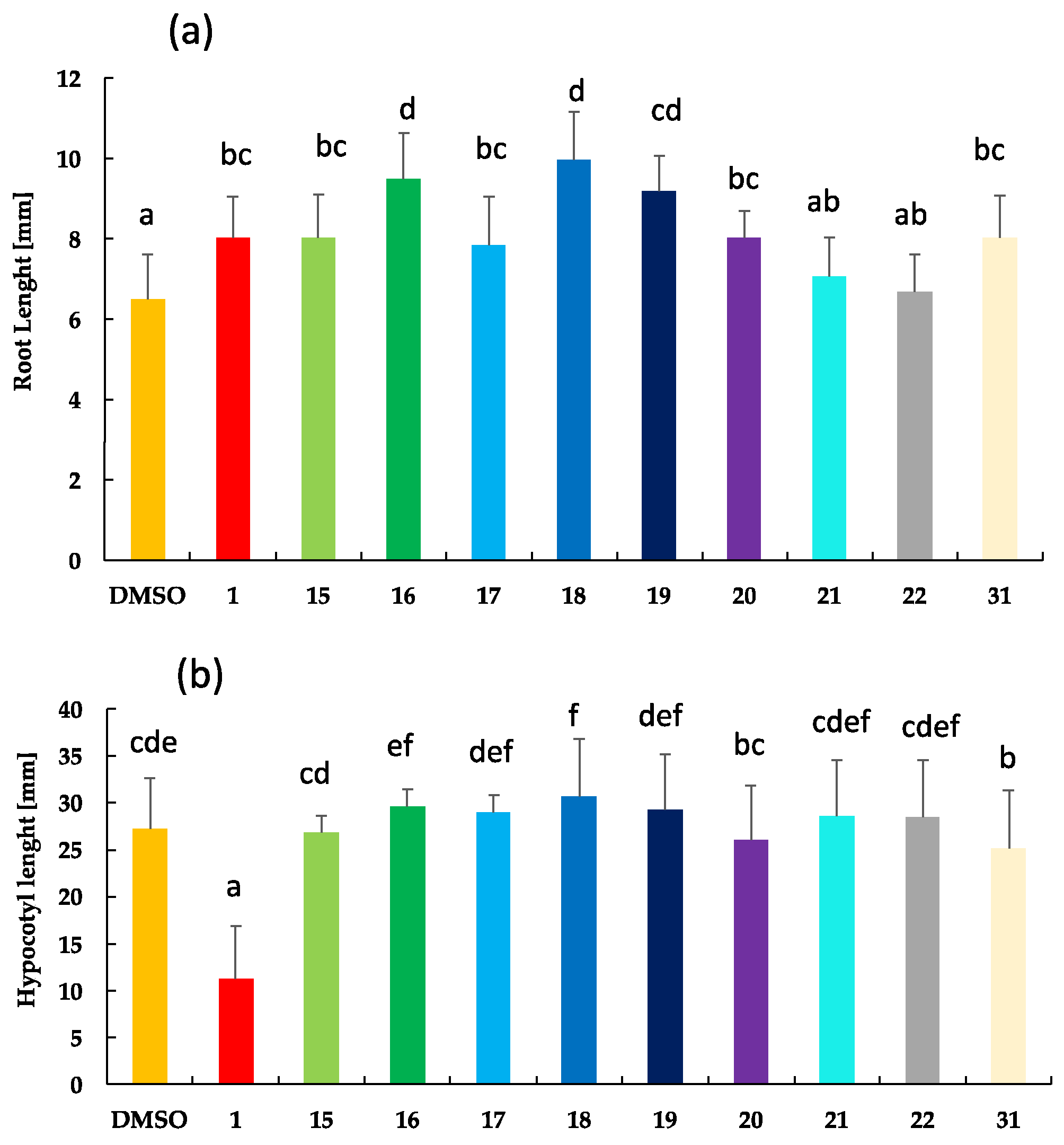 Ijms 25 10158 g004 Ijms 25 10158 g004