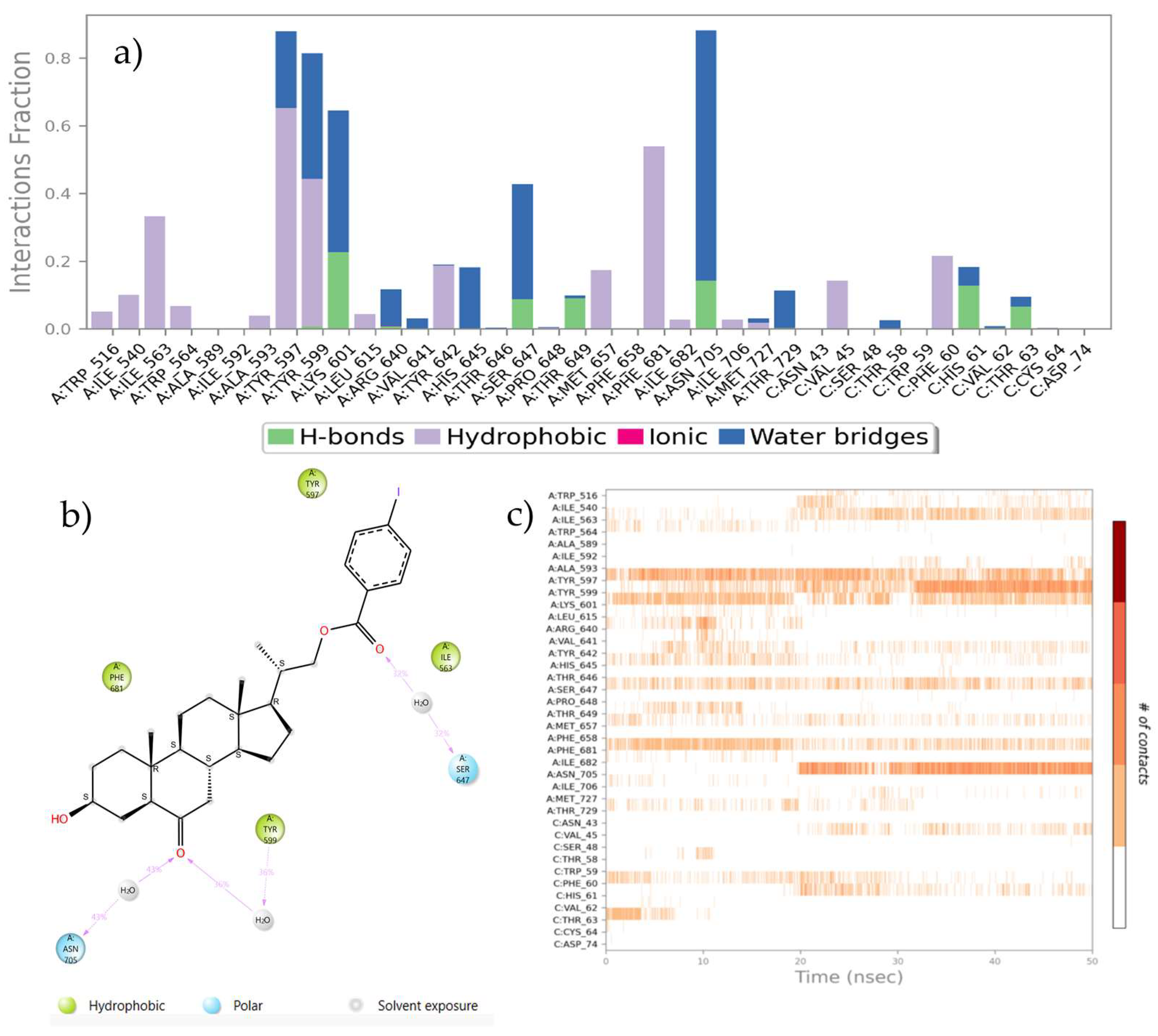 Ijms 25 10158 g008 Ijms 25 10158 g008