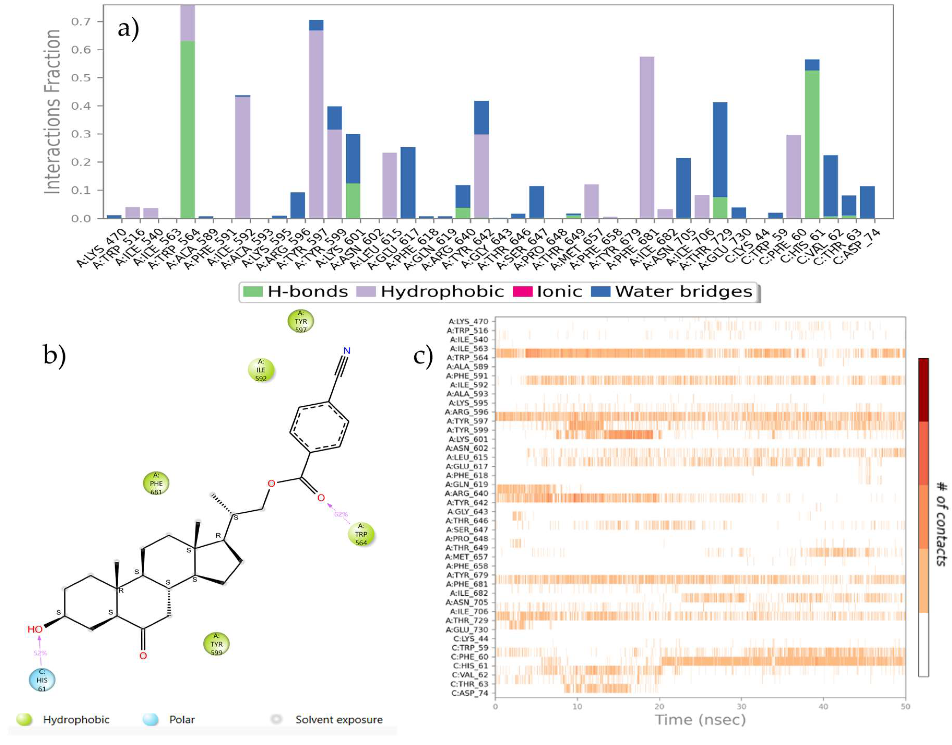 Ijms 25 10158 g009 Ijms 25 10158 g009