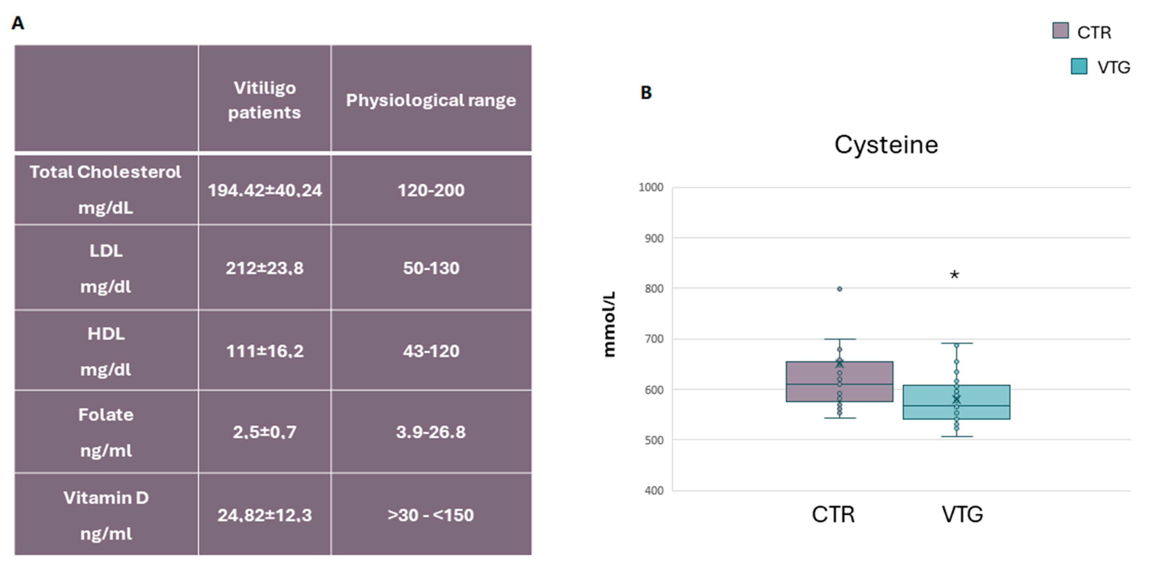 Ijms 25 10201 g001 Ijms 25 10201 g001