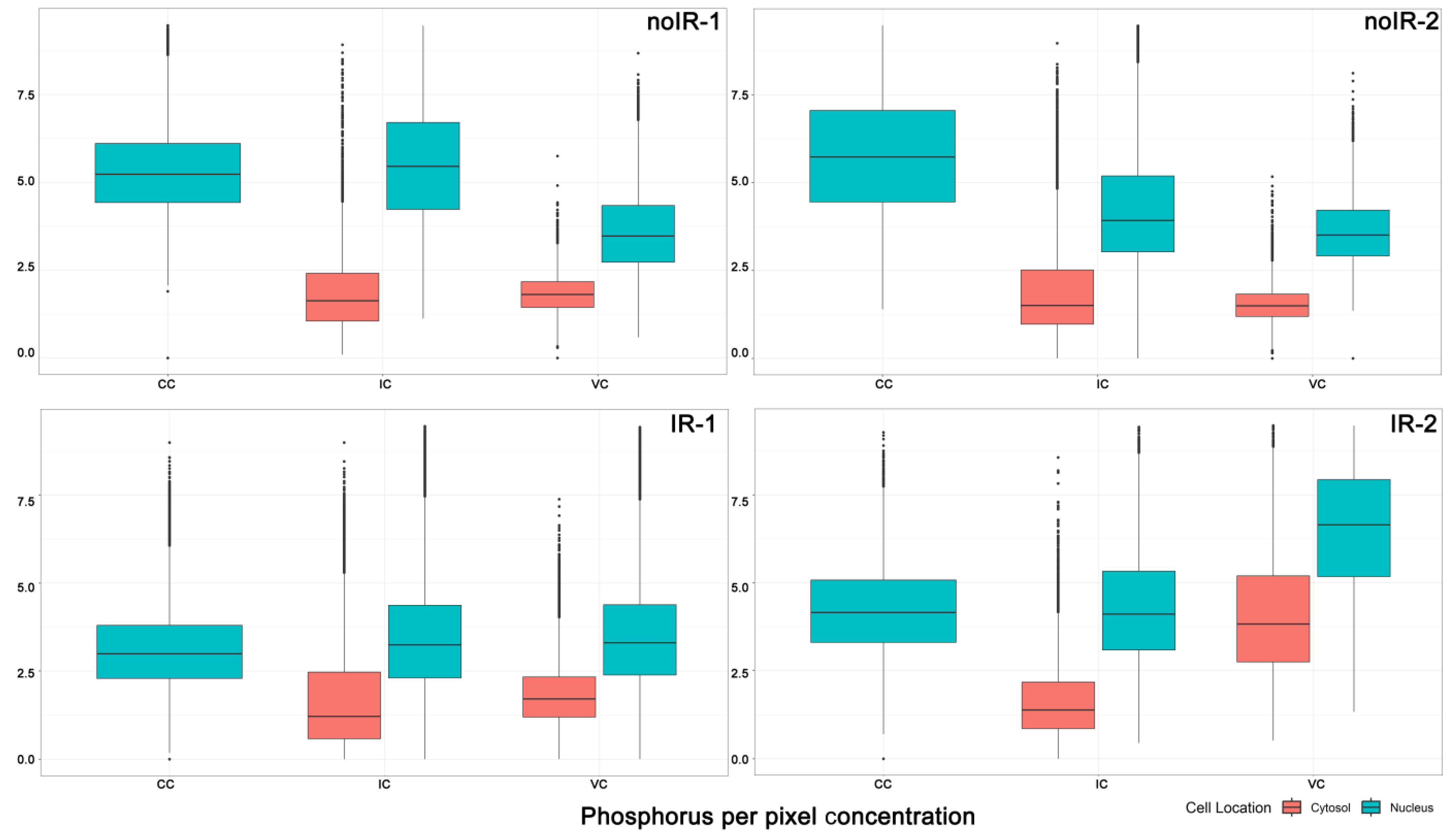 Ijms 25 10256 g008 Ijms 25 10256 g008