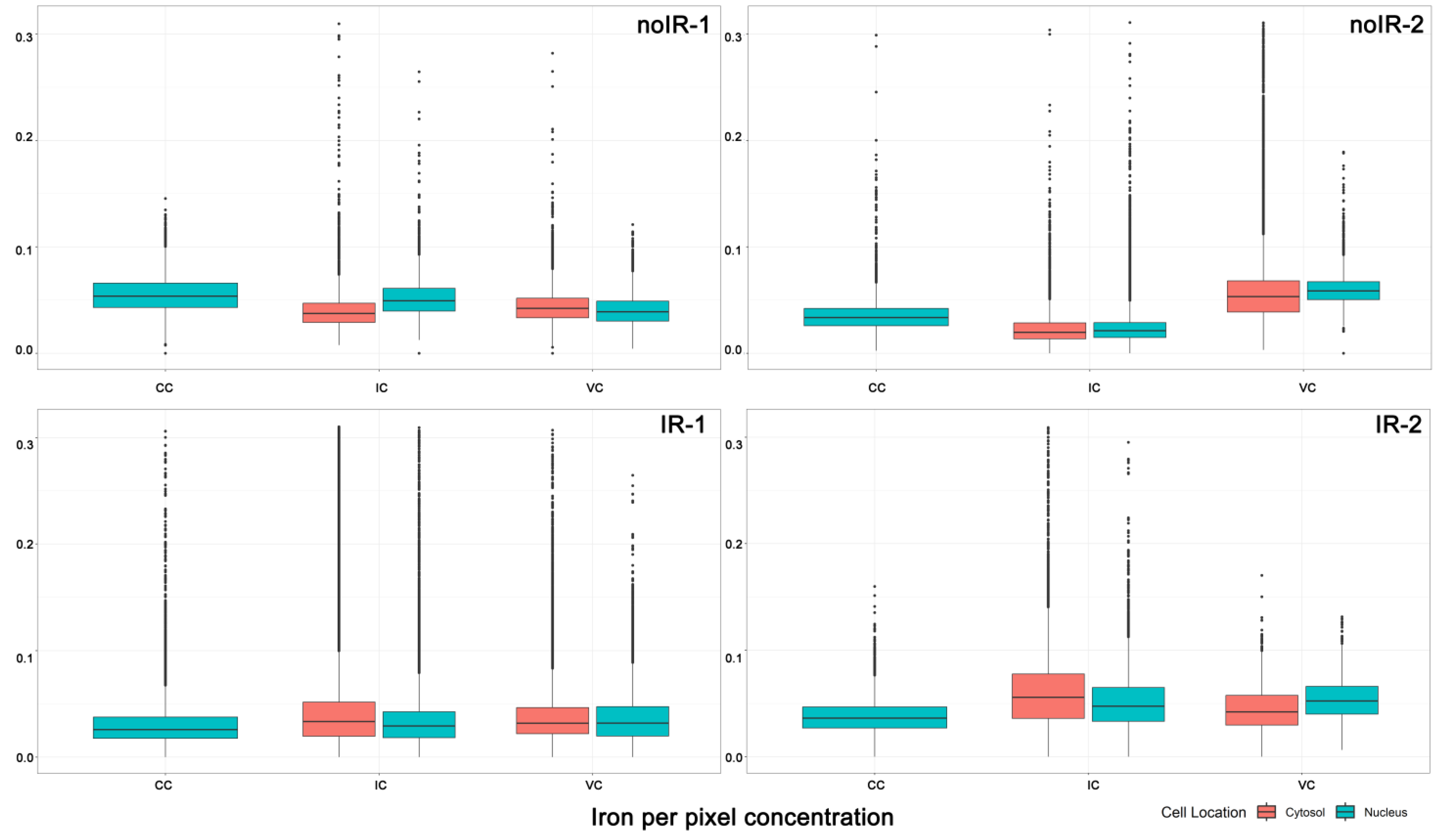 Ijms 25 10256 g009 Ijms 25 10256 g009