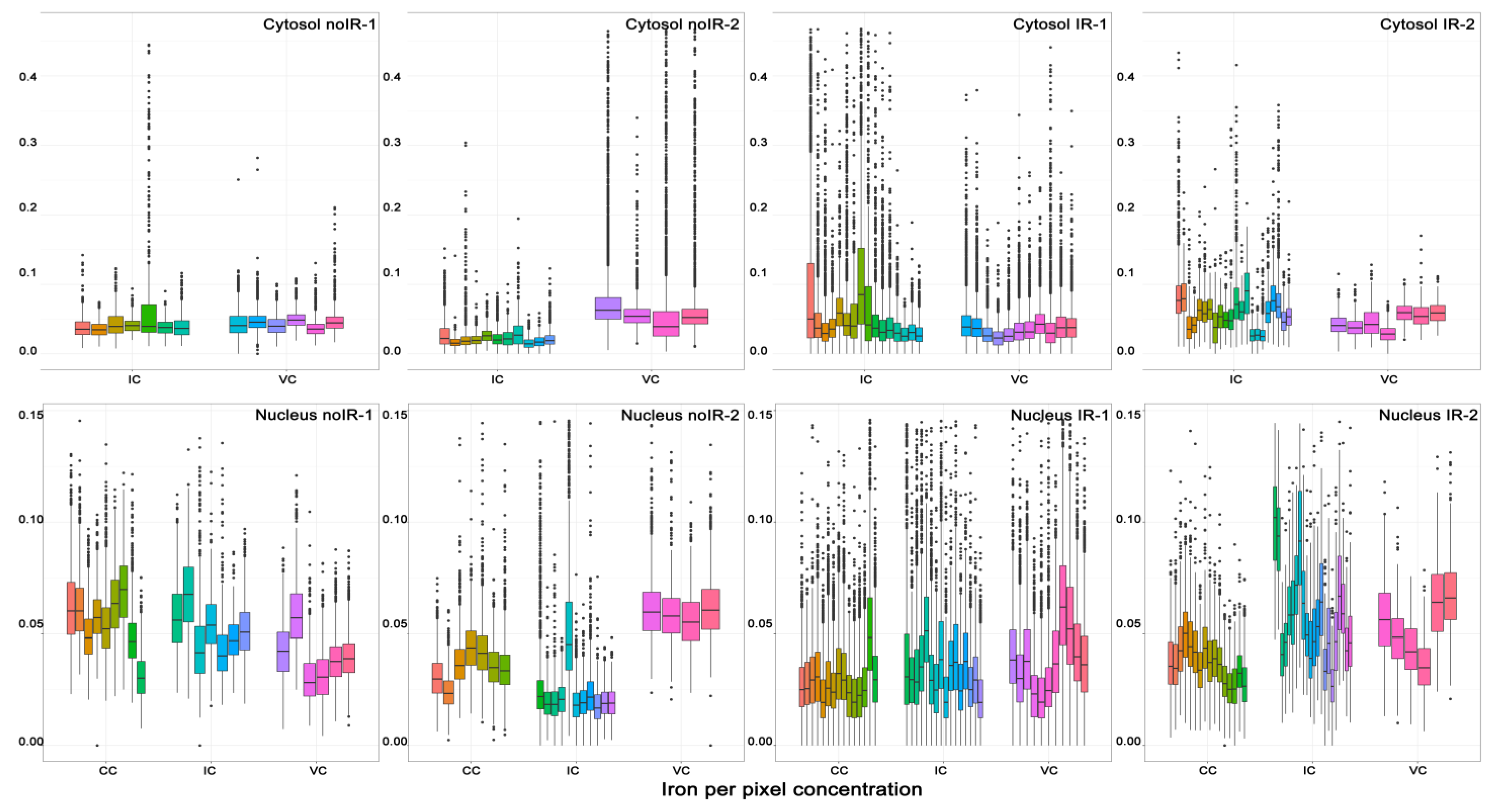 Ijms 25 10256 g010 Ijms 25 10256 g010