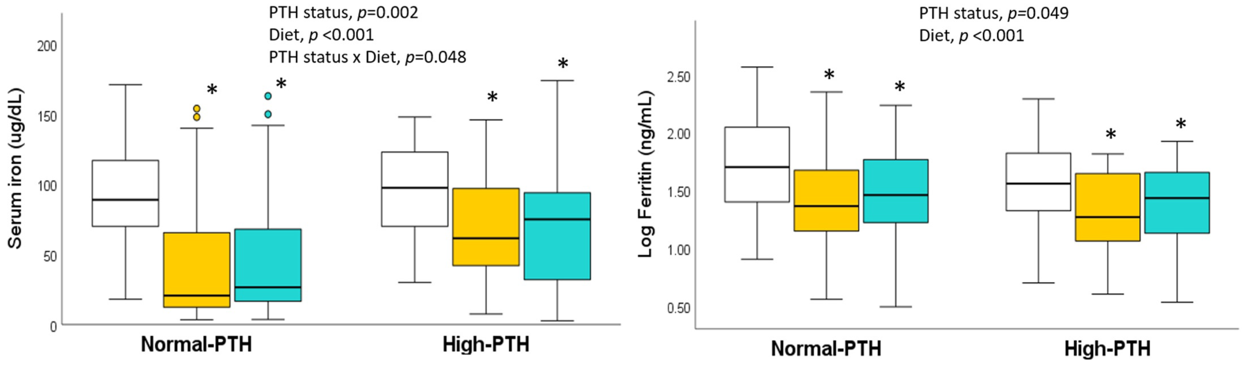Ijms 25 10290 g001 Ijms 25 10290 g001