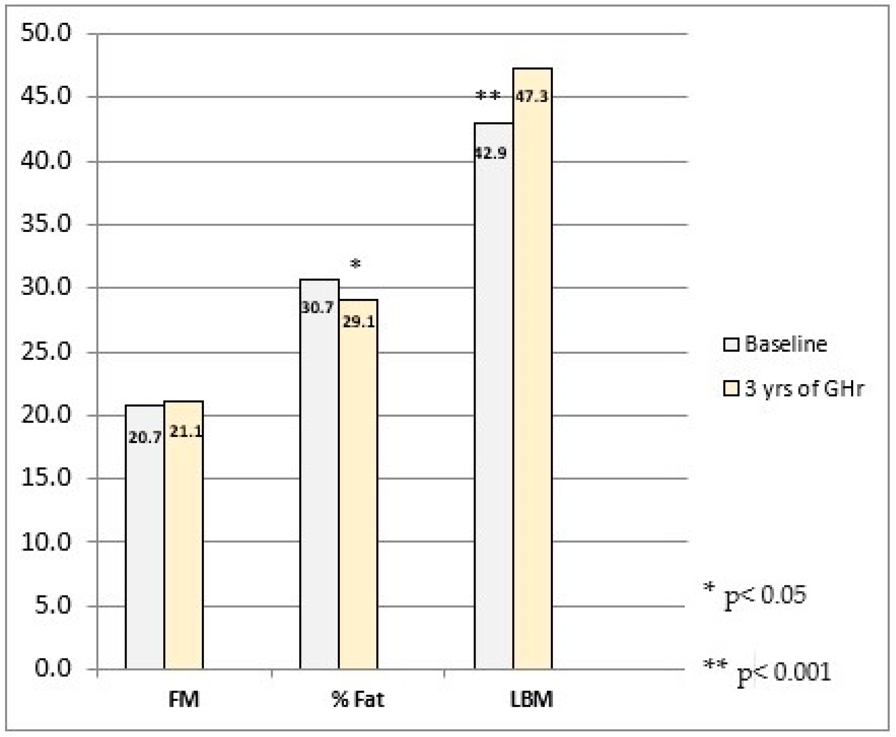 Ijms 25 10313 g002 Ijms 25 10313 g002