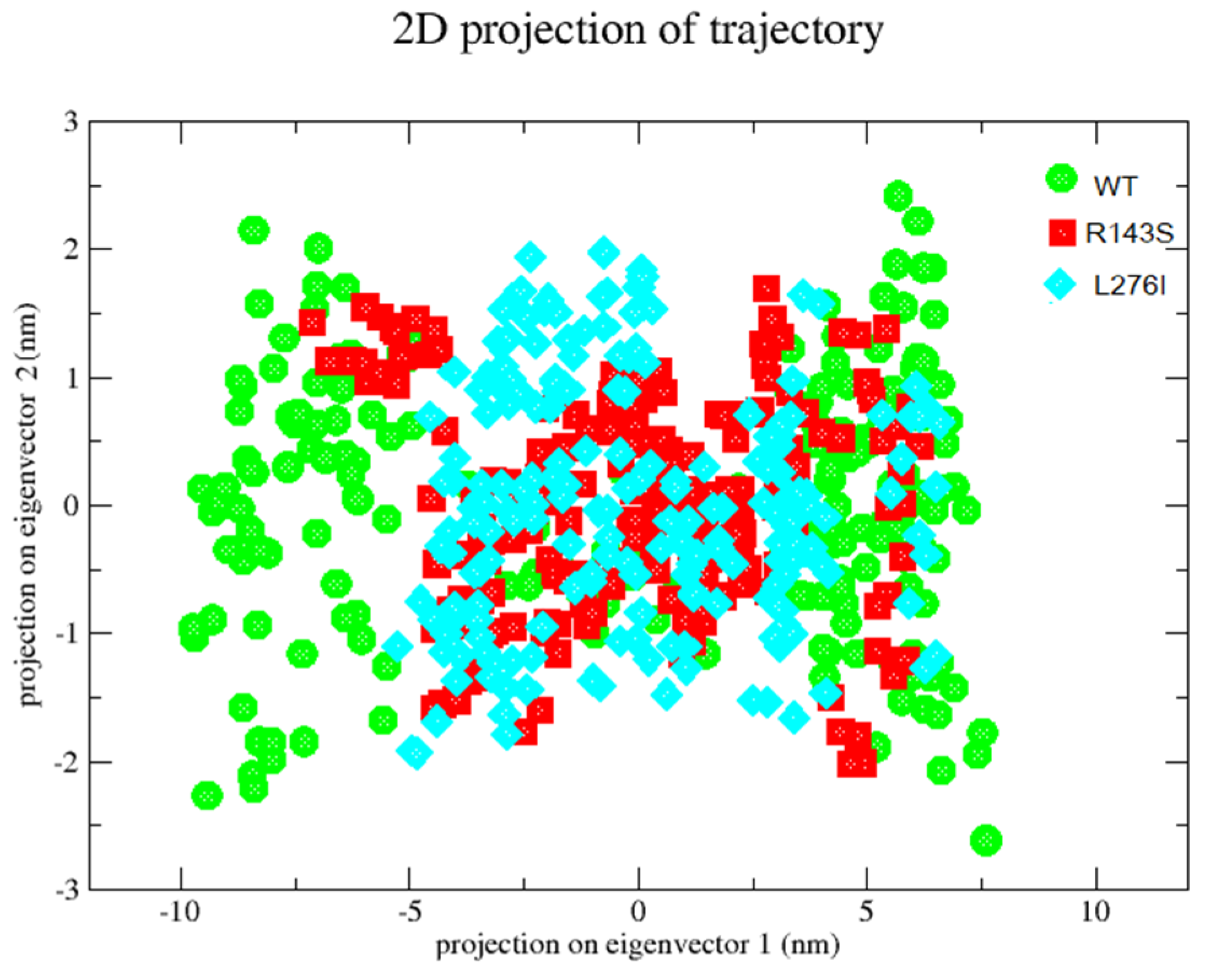 Ijms 25 10356 g006 Ijms 25 10356 g006