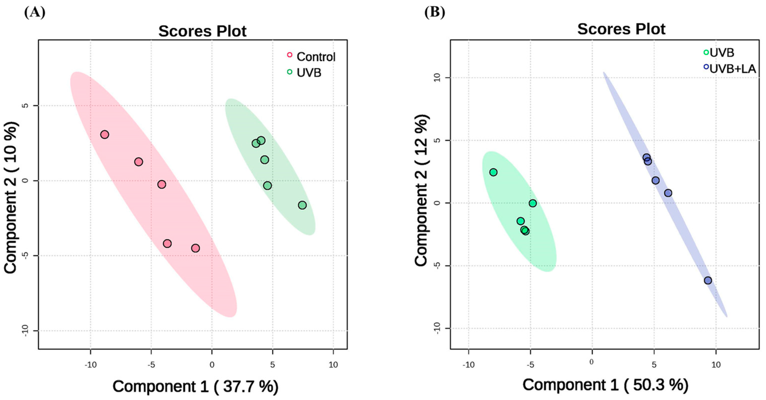 Ijms 25 10385 g003 Ijms 25 10385 g003