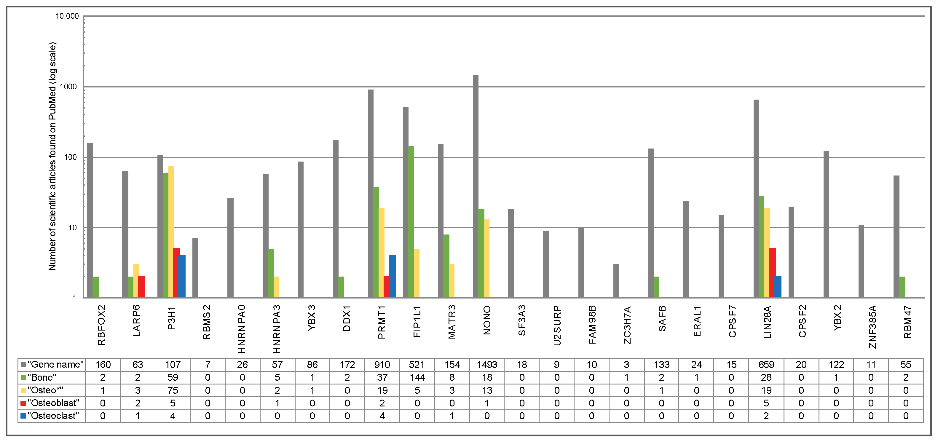 Ijms 25 10417 g002 Ijms 25 10417 g002