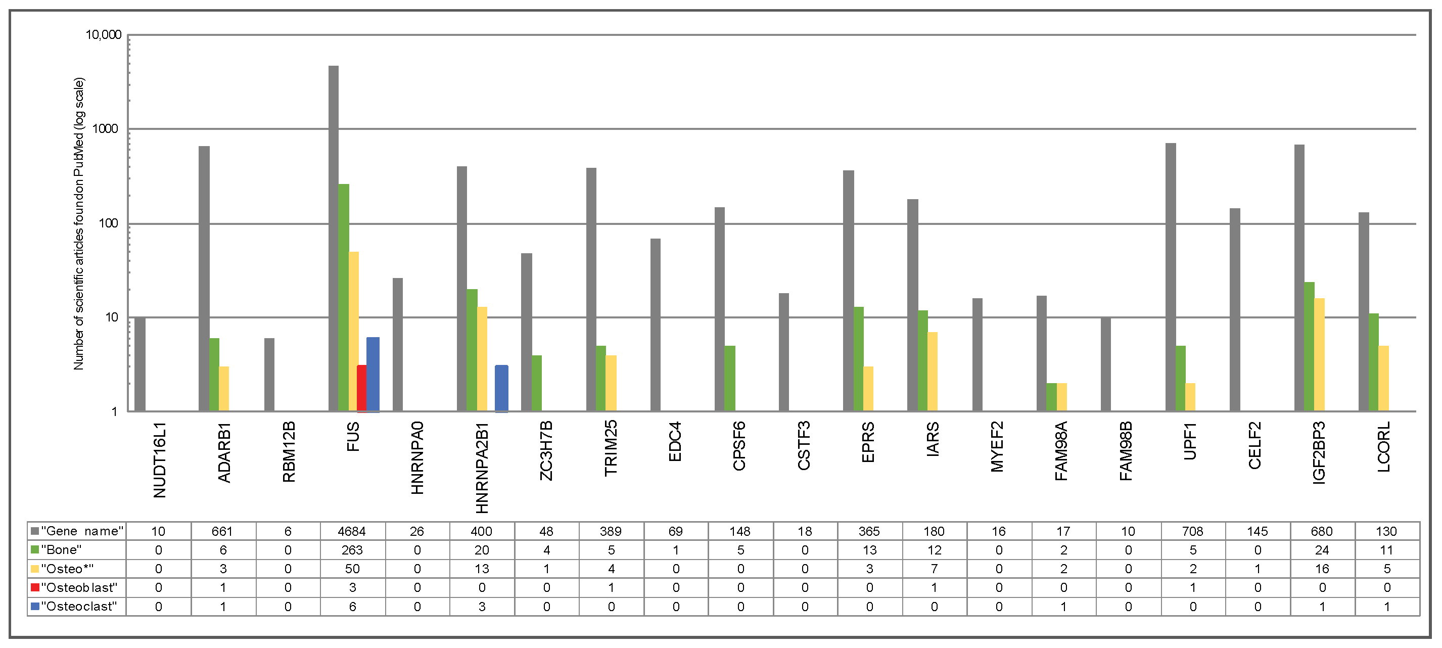 Ijms 25 10417 g004 Ijms 25 10417 g004