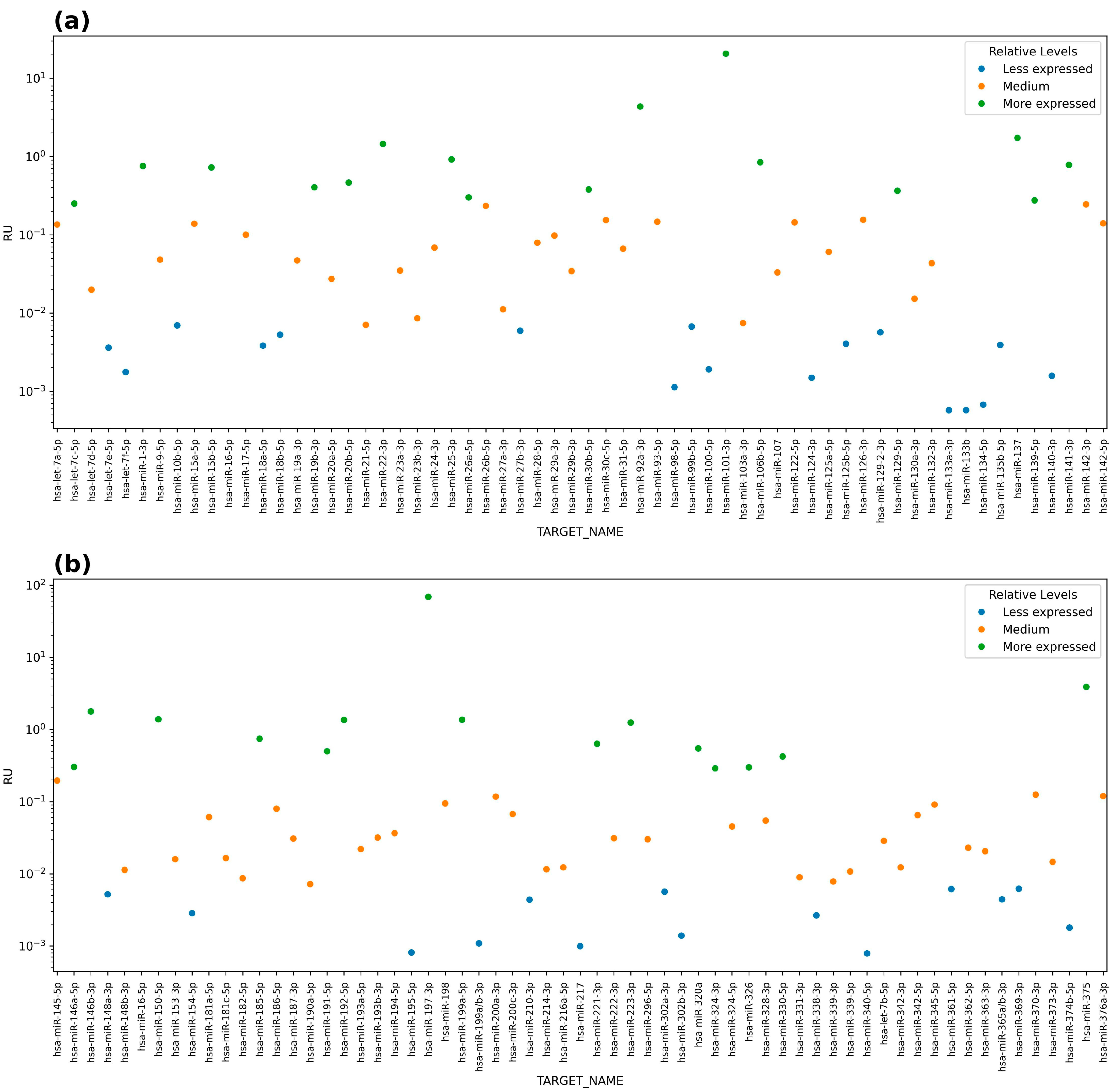 Ijms 25 10491 g001 Ijms 25 10491 g001