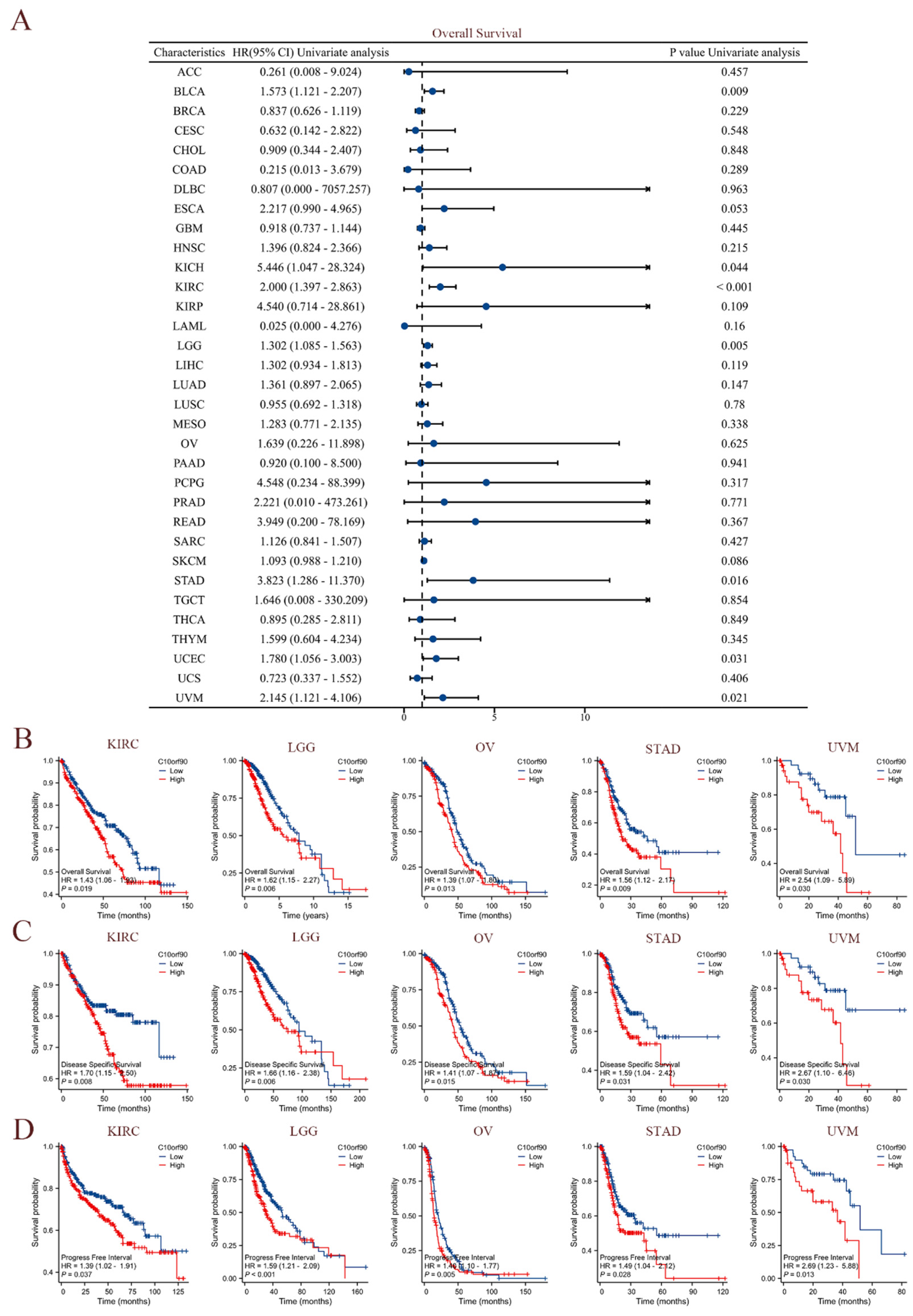 Ijms 25 10496 g004 Ijms 25 10496 g004