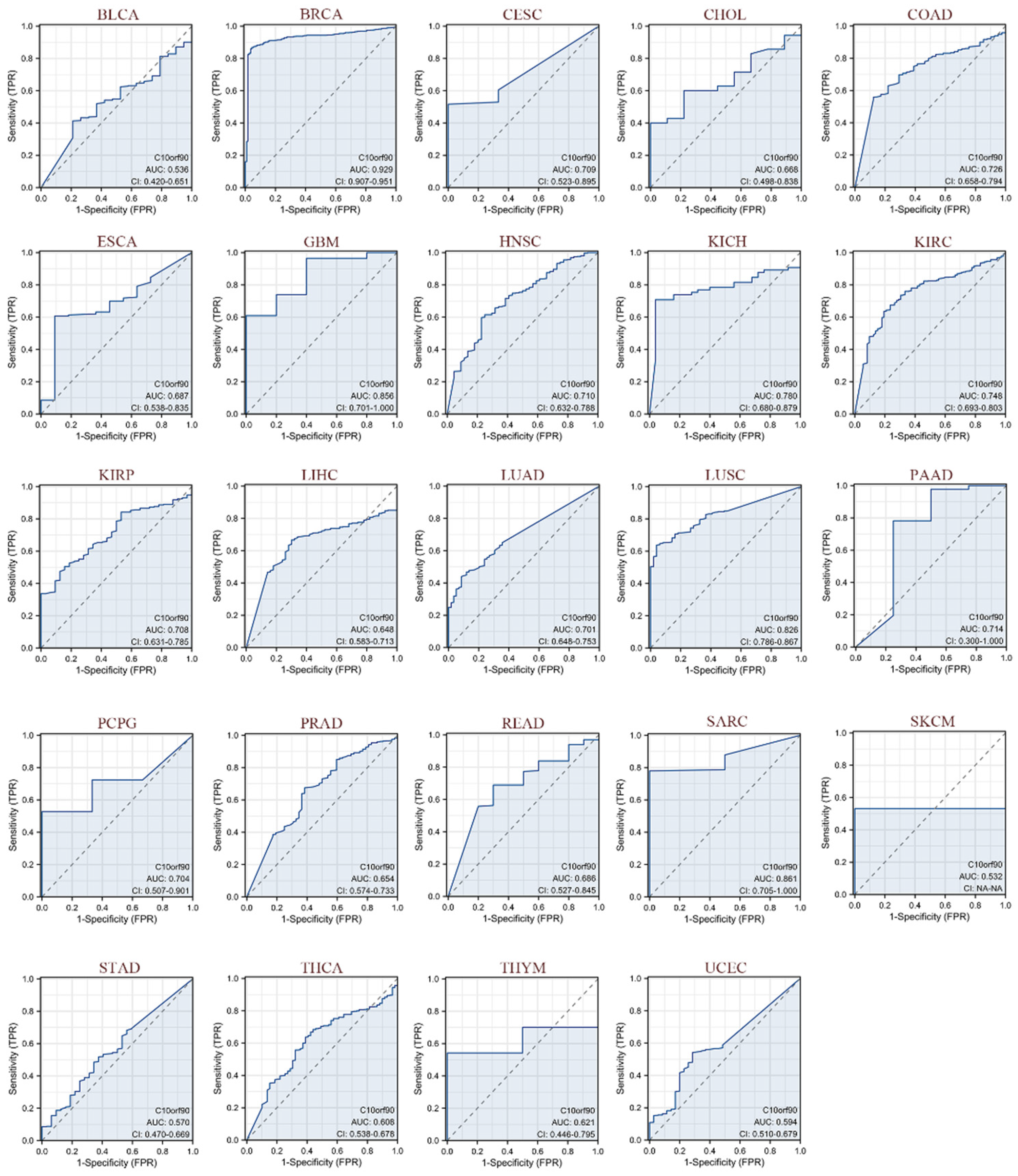 Ijms 25 10496 g005 Ijms 25 10496 g005