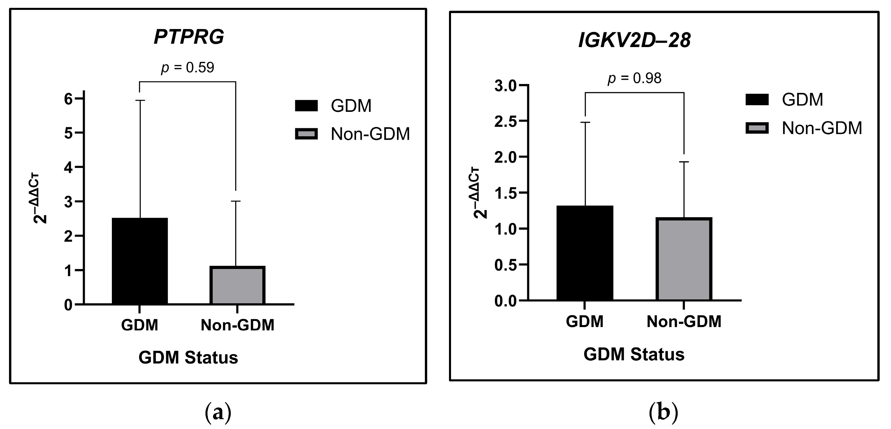 Ijms 25 10527 g001 Ijms 25 10527 g001