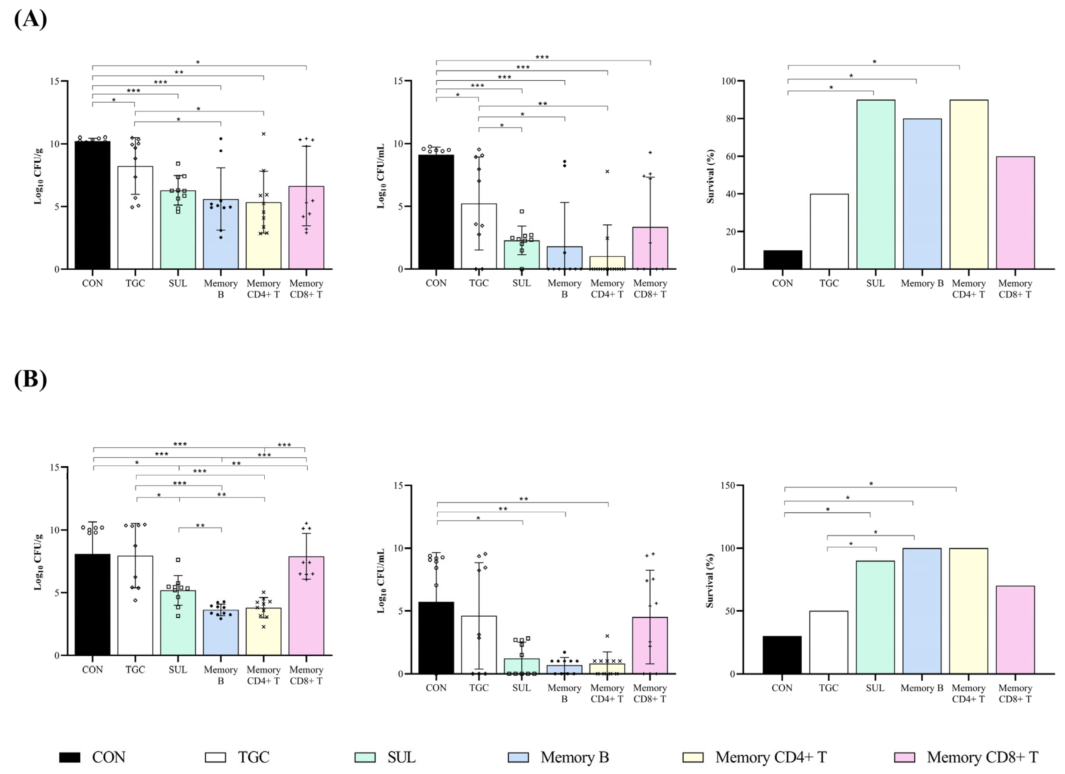 Ijms 25 10550 g002 Ijms 25 10550 g002