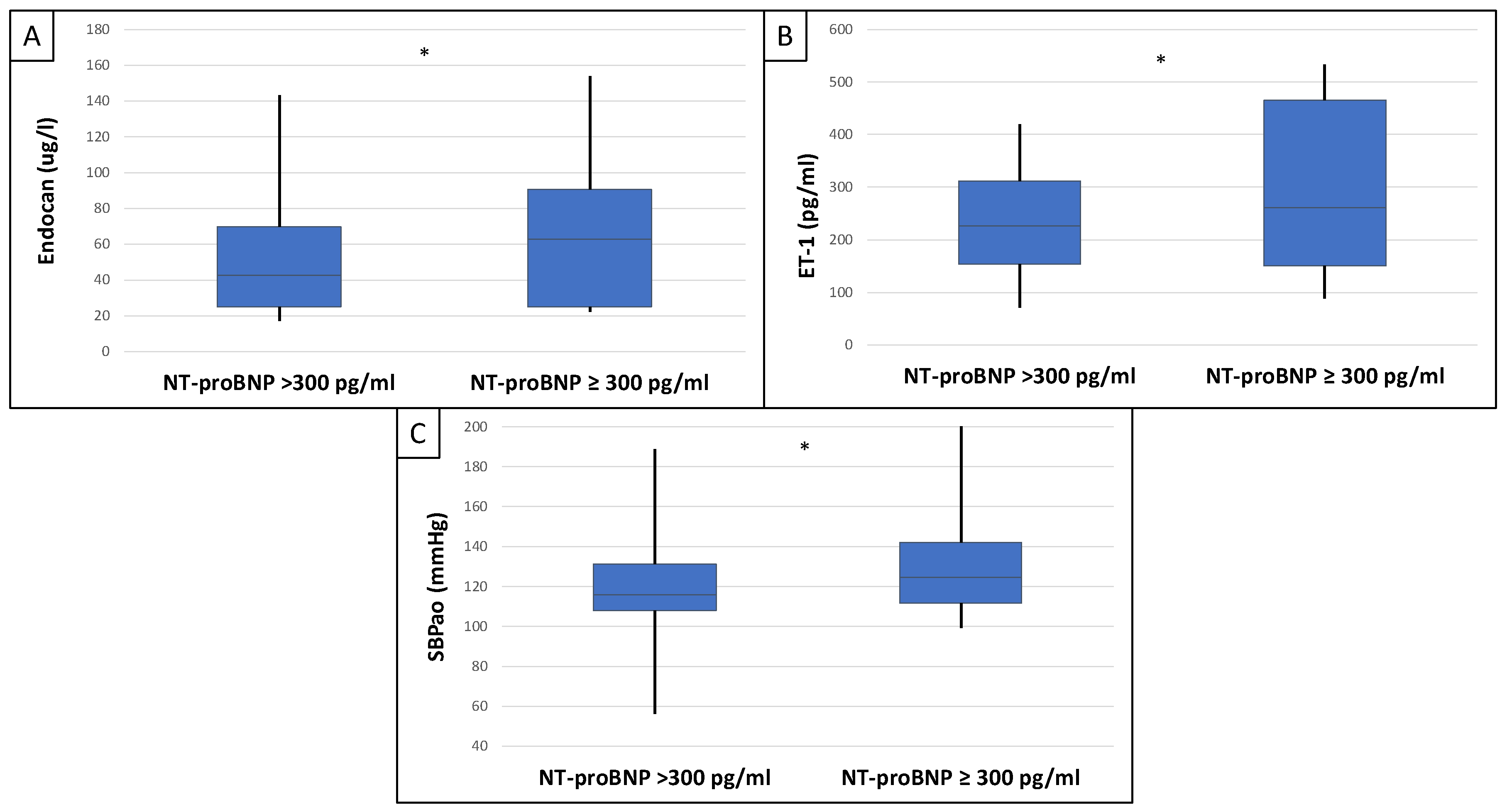 Ijms 25 10552 g003 Ijms 25 10552 g003