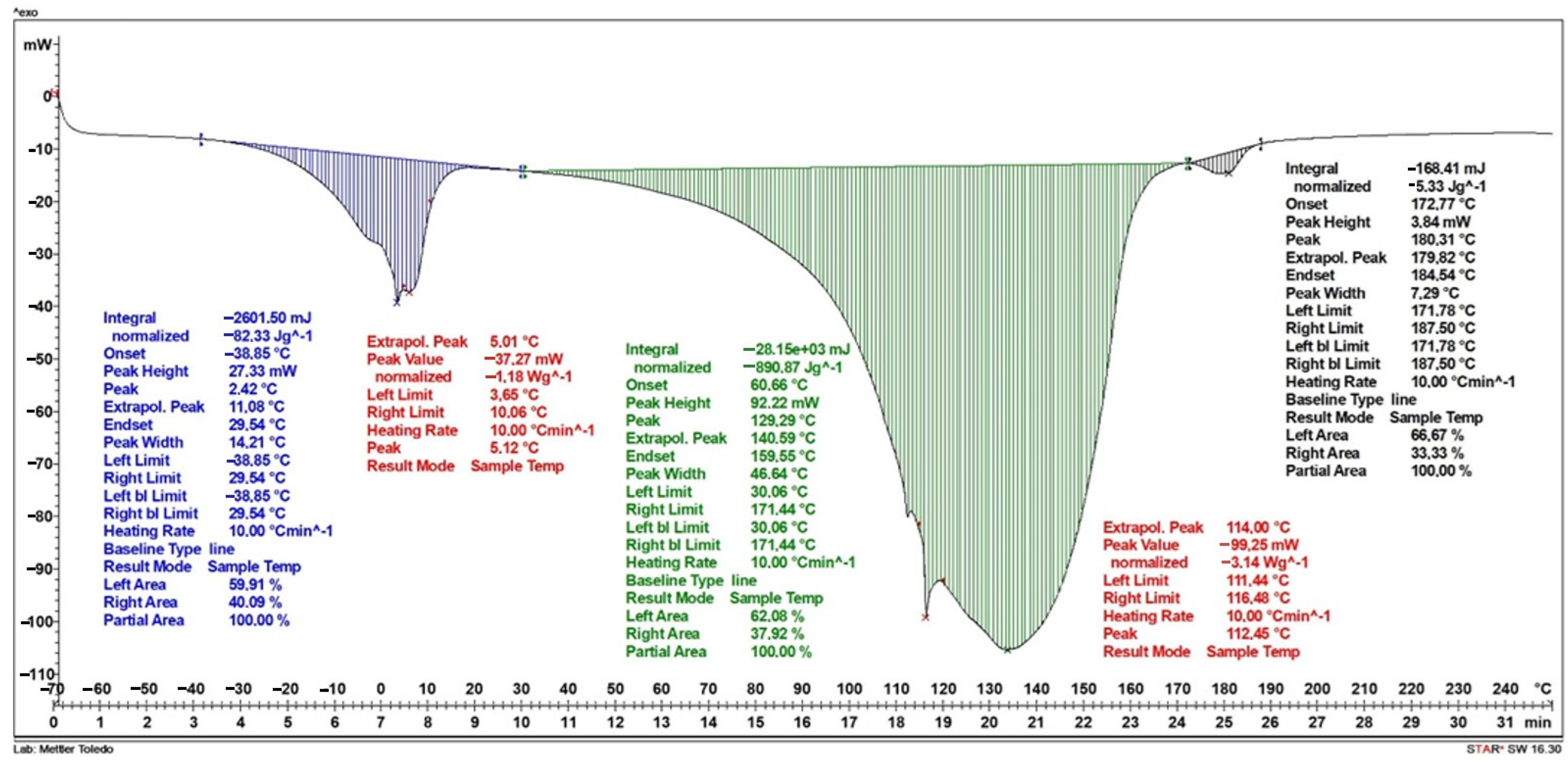 Ijms 25 10565 g008 Ijms 25 10565 g008