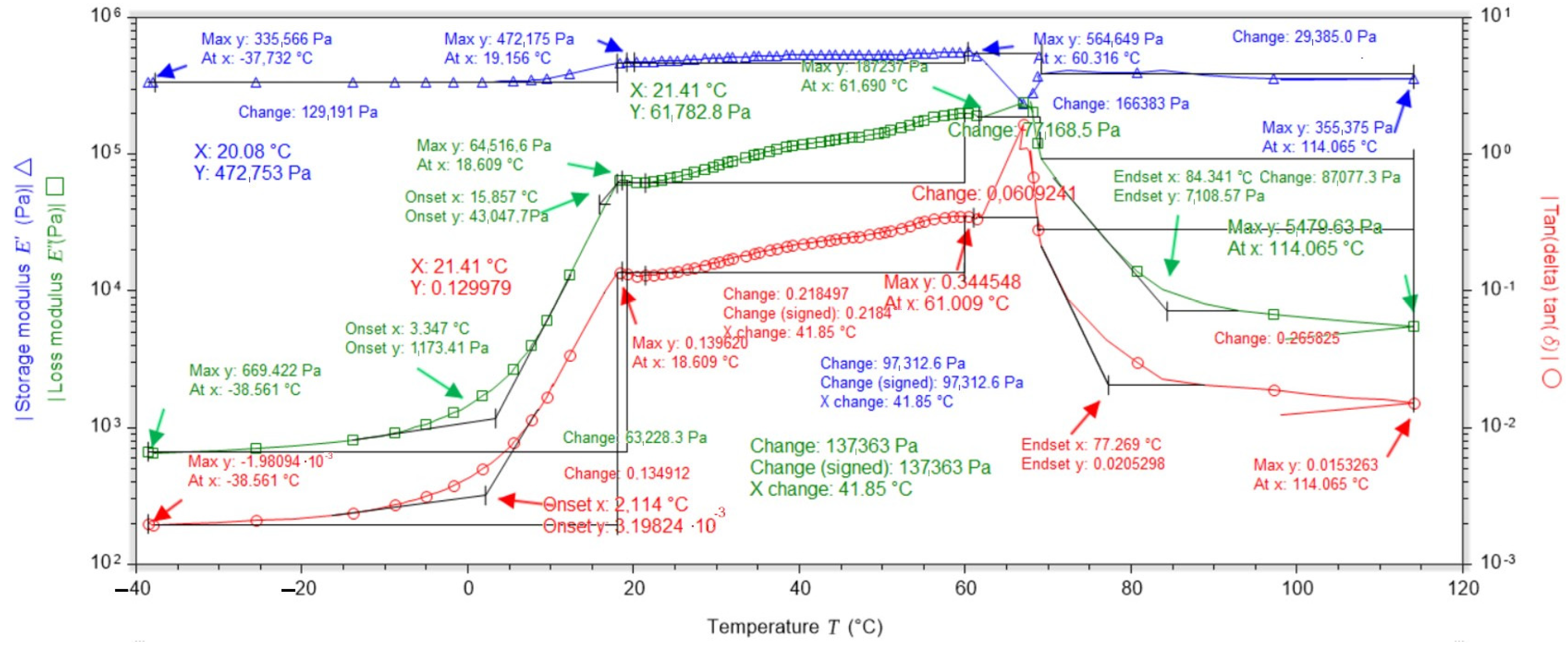 Ijms 25 10565 g011 Ijms 25 10565 g011