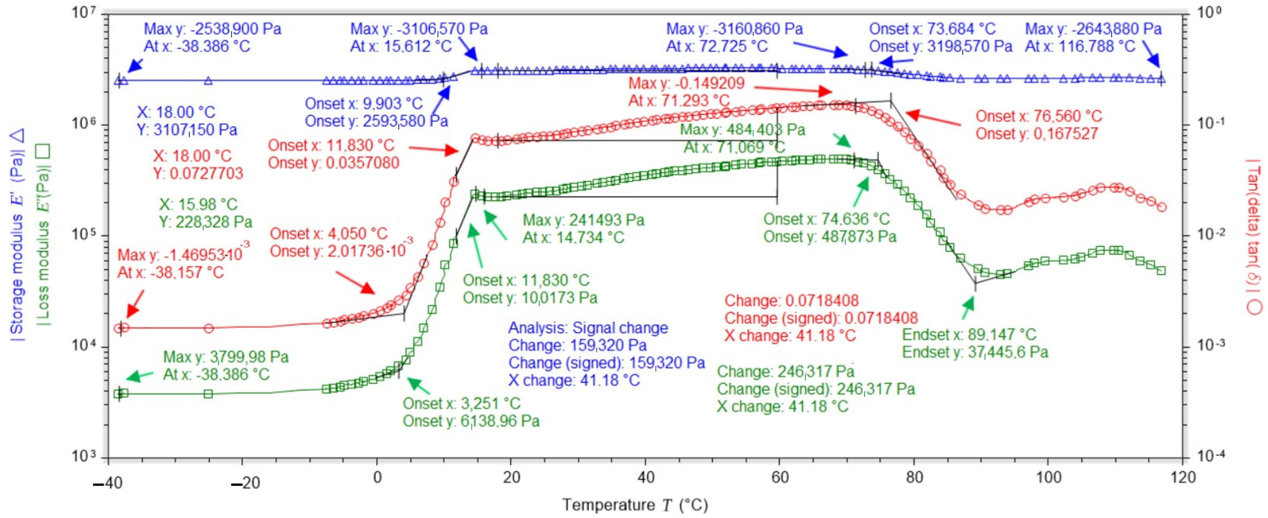 Ijms 25 10565 g012 Ijms 25 10565 g012