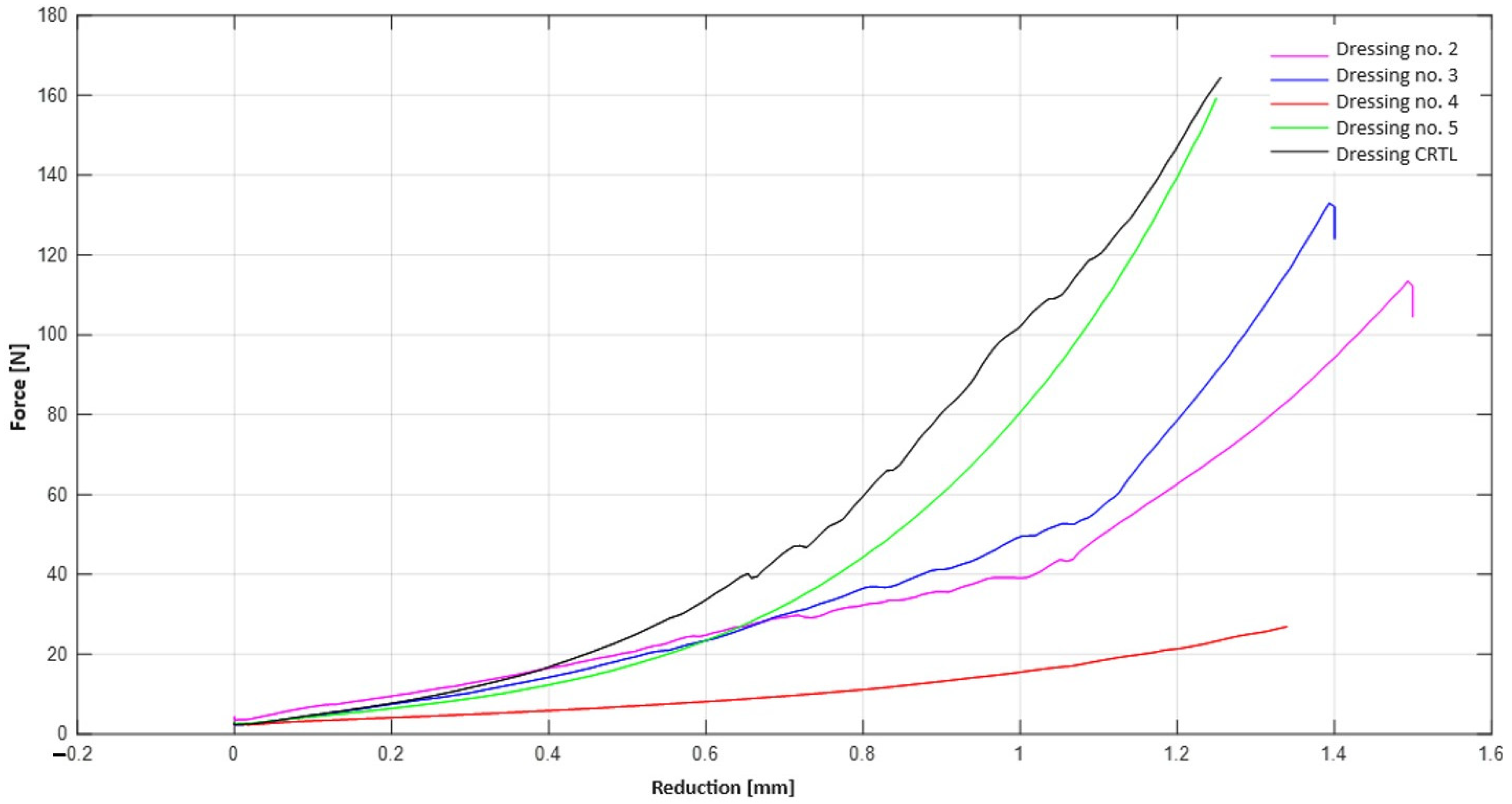 Ijms 25 10565 g014 Ijms 25 10565 g014