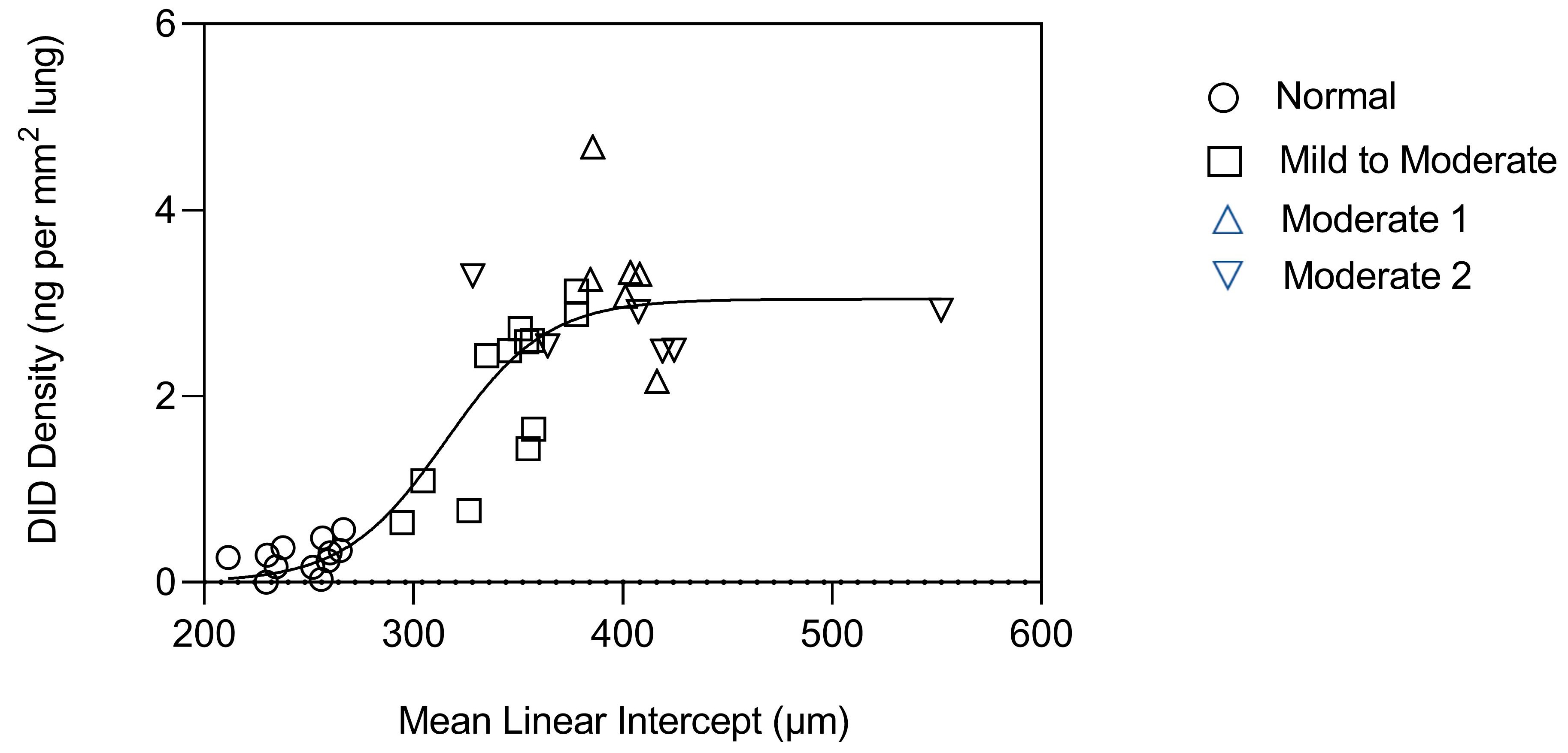 Ijms 25 10613 g004 Ijms 25 10613 g004