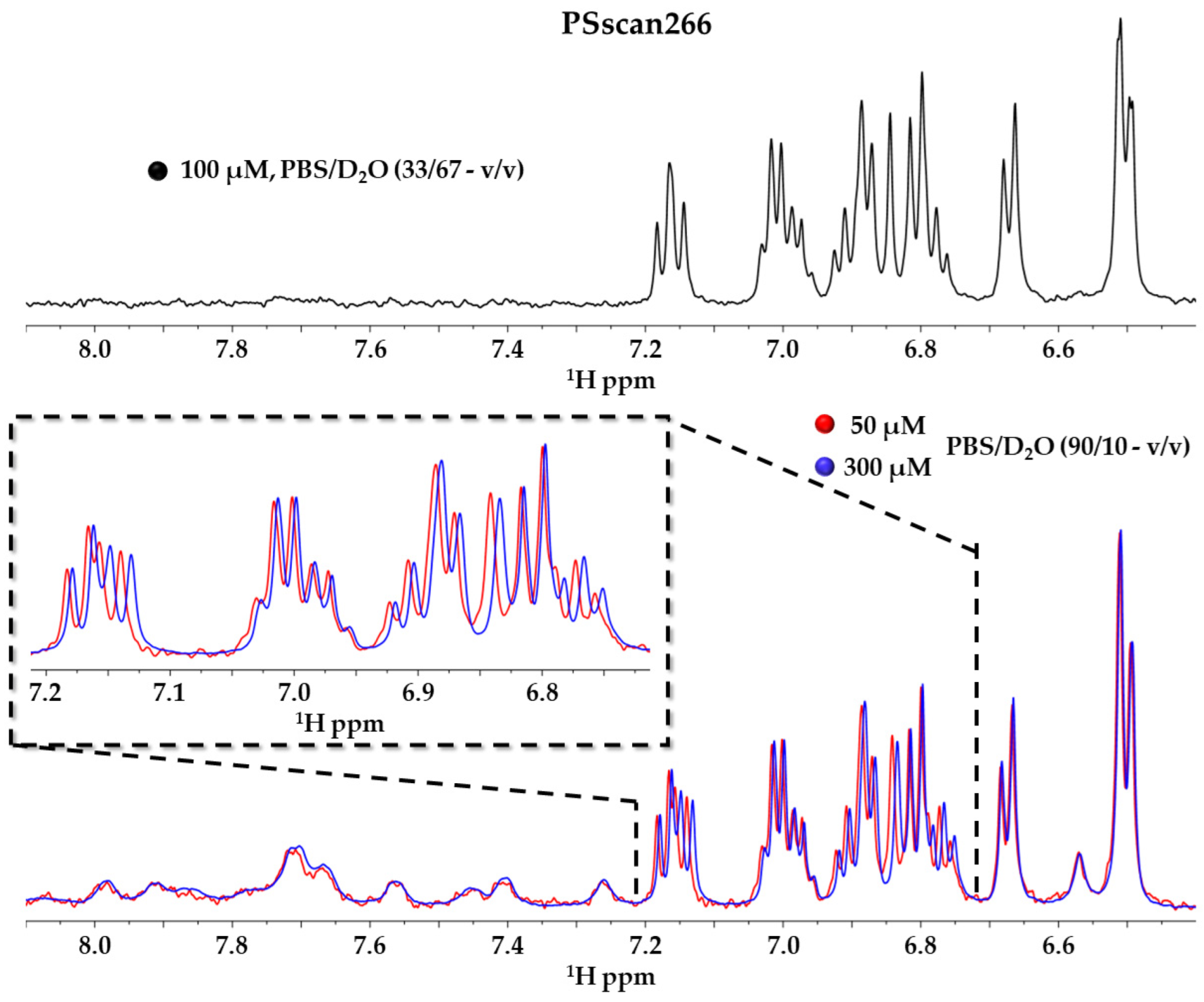 Ijms 25 10616 g005 Ijms 25 10616 g005