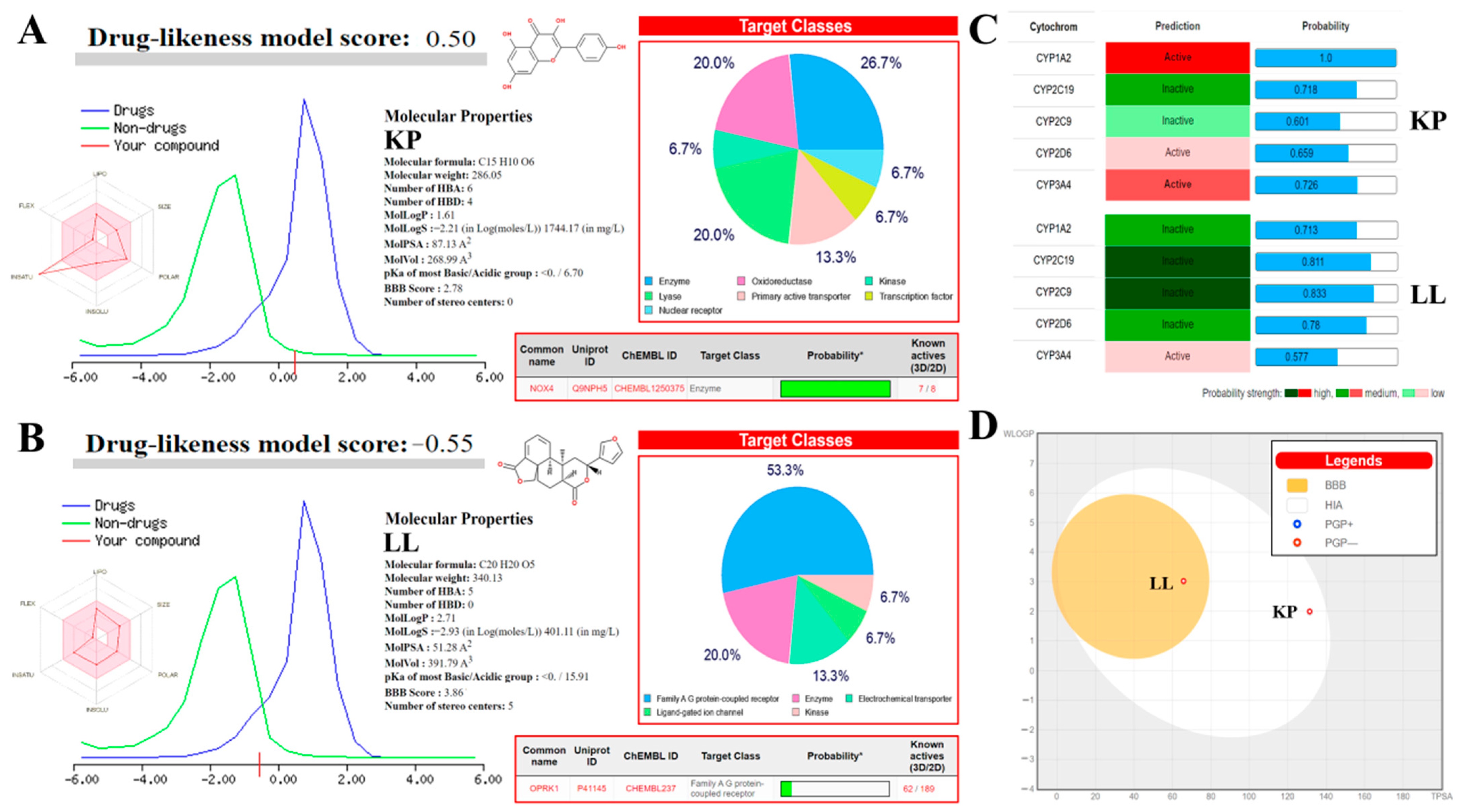 Ijms 25 10633 g004 Ijms 25 10633 g004