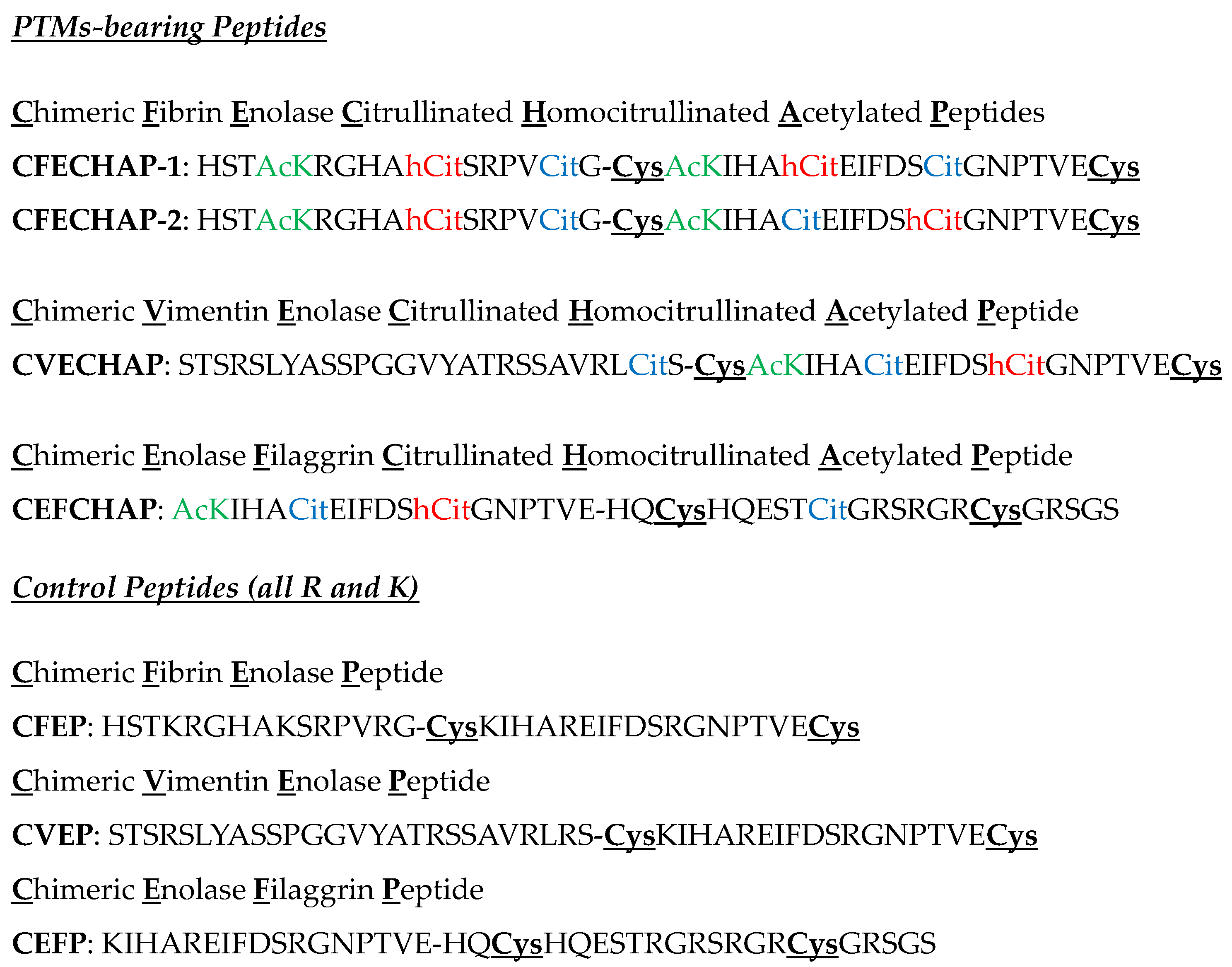 Ijms 25 10654 g001 Ijms 25 10654 g001