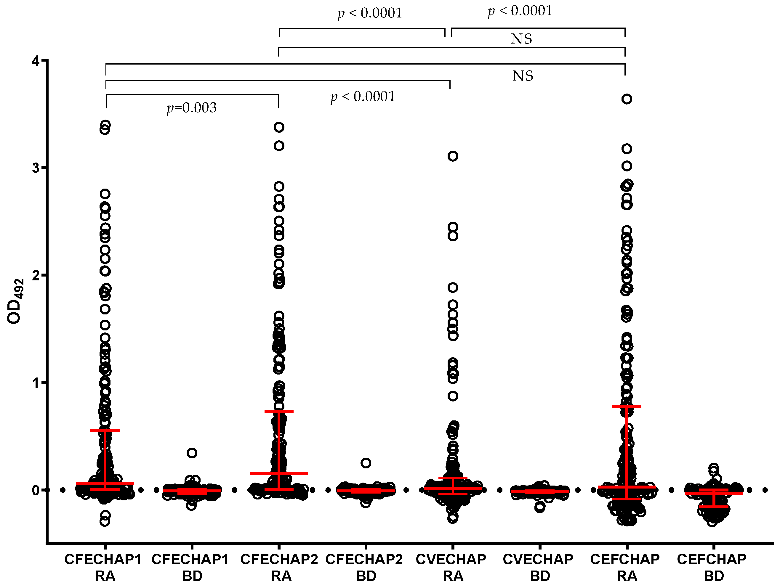 Ijms 25 10654 g003 Ijms 25 10654 g003