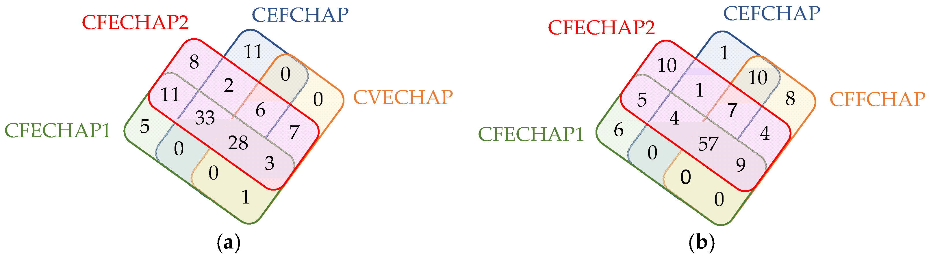 Ijms 25 10654 g004 Ijms 25 10654 g004