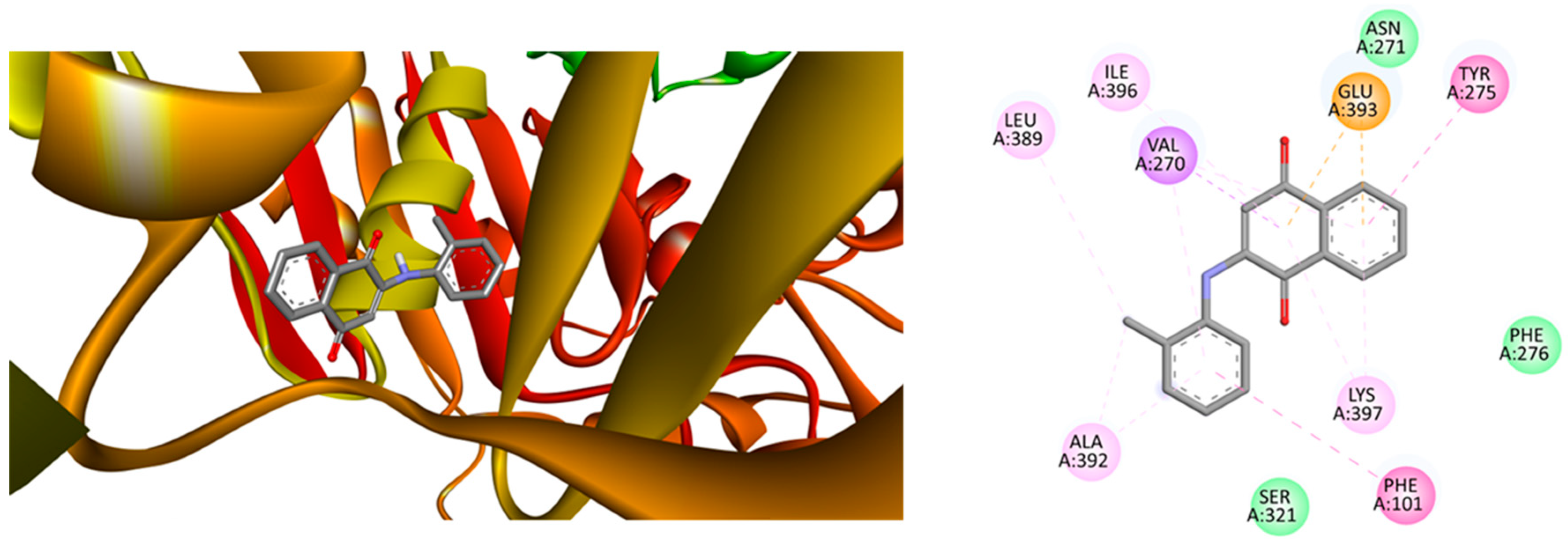 Ijms 25 10670 g003 Ijms 25 10670 g003