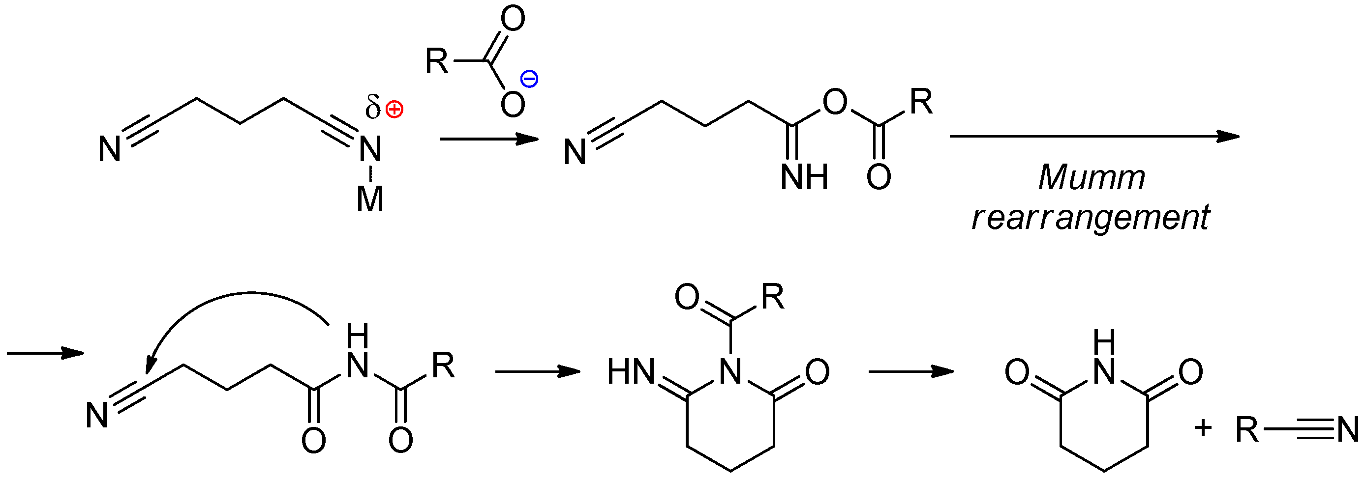Ijms 25 10695 sch019