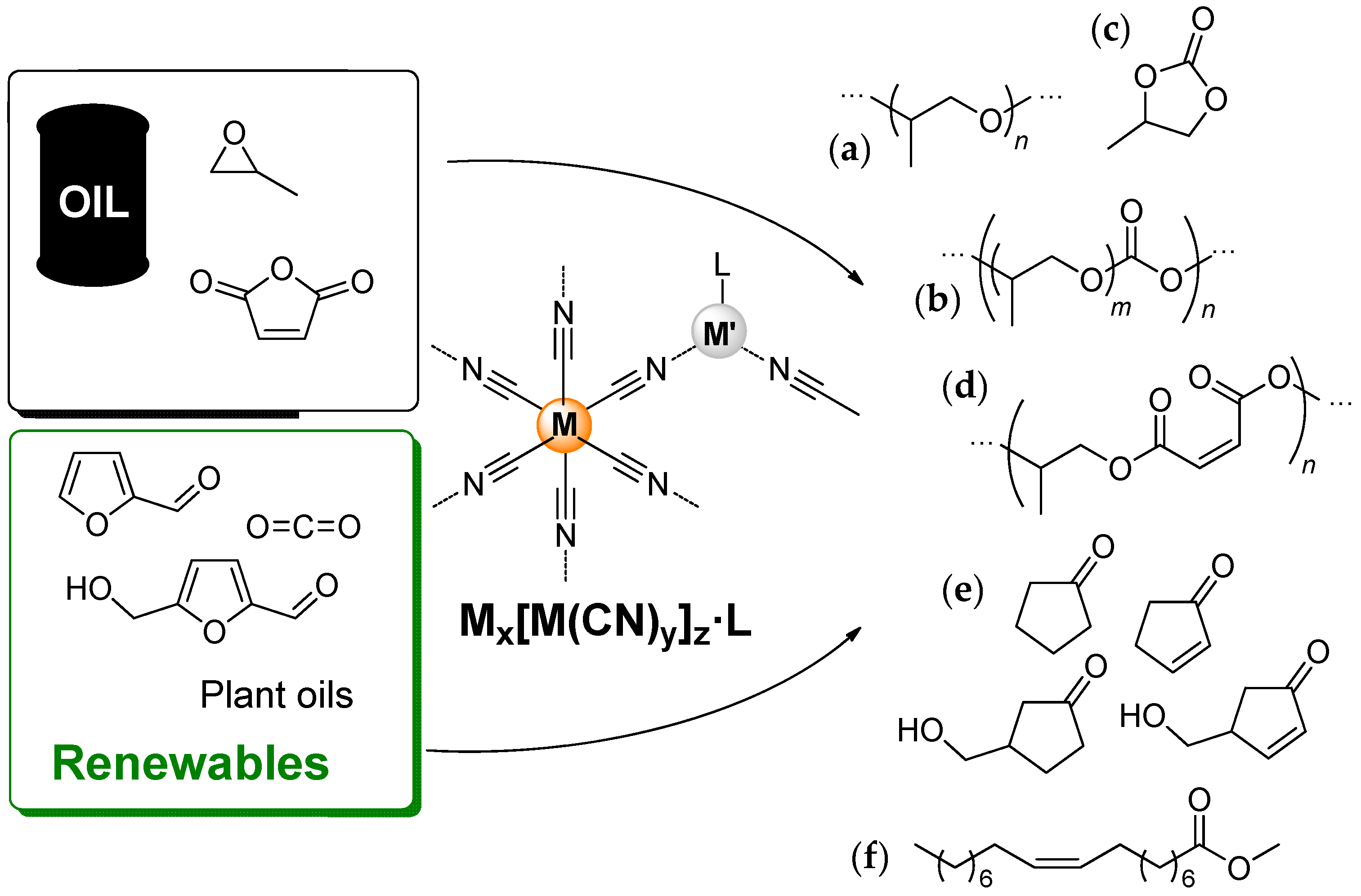 Ijms 25 10695 sch022