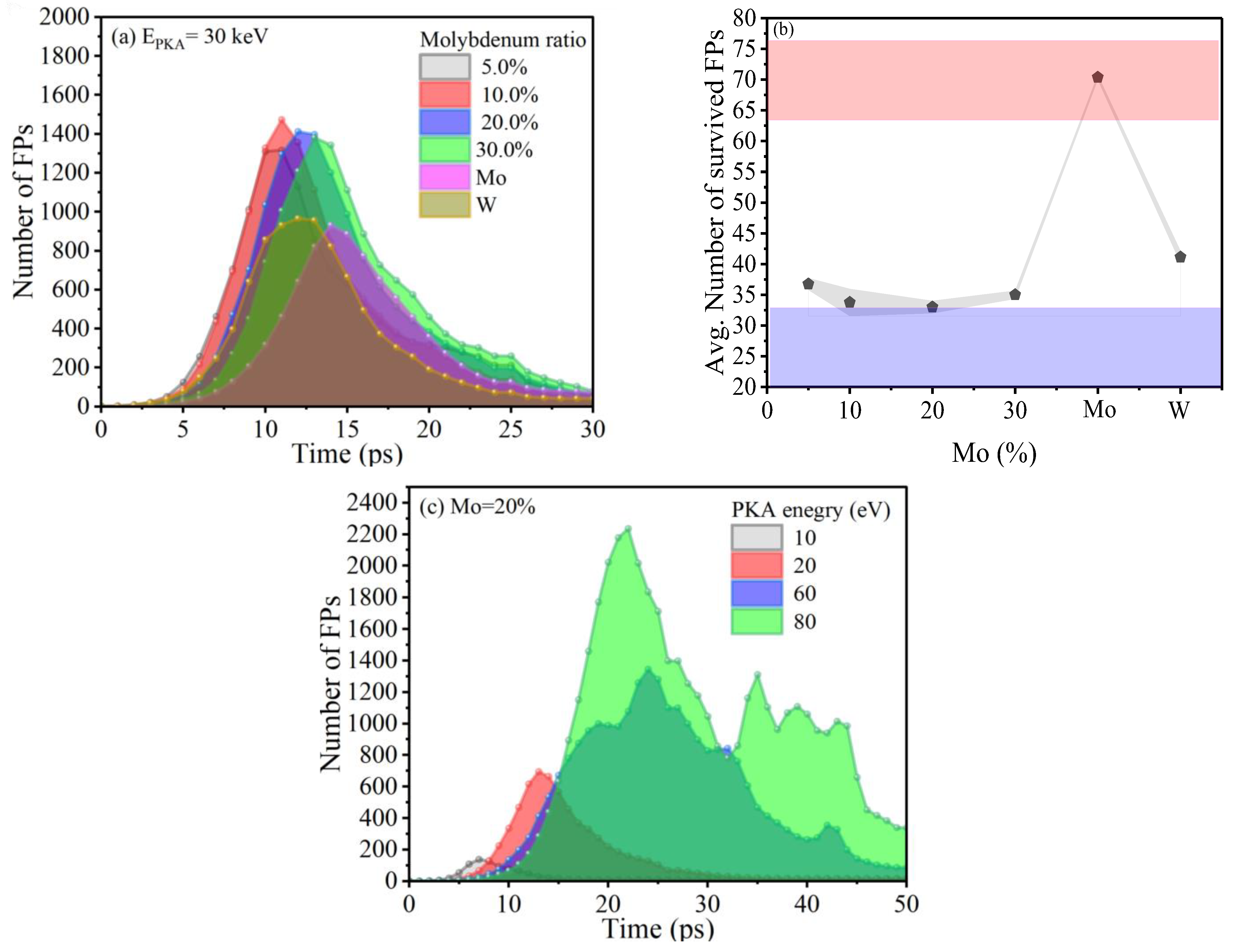 Ijms 25 10777 g001 Ijms 25 10777 g001