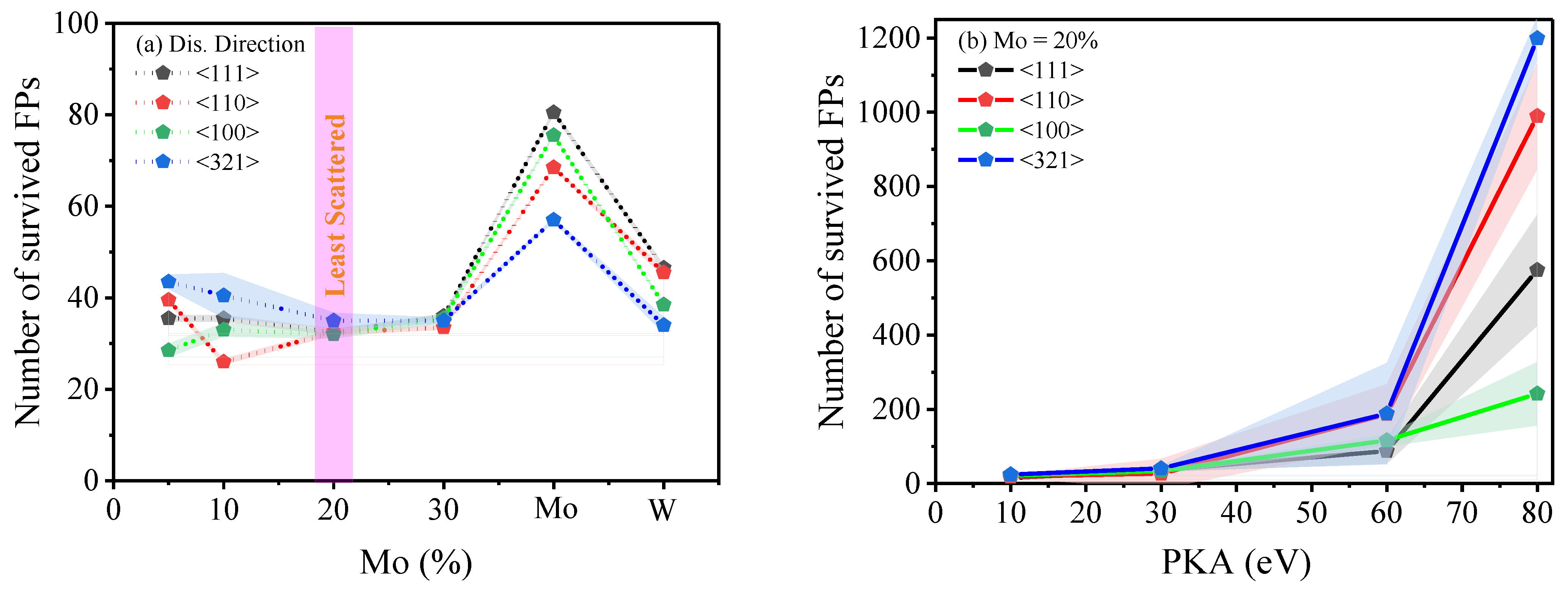 Ijms 25 10777 g002 Ijms 25 10777 g002
