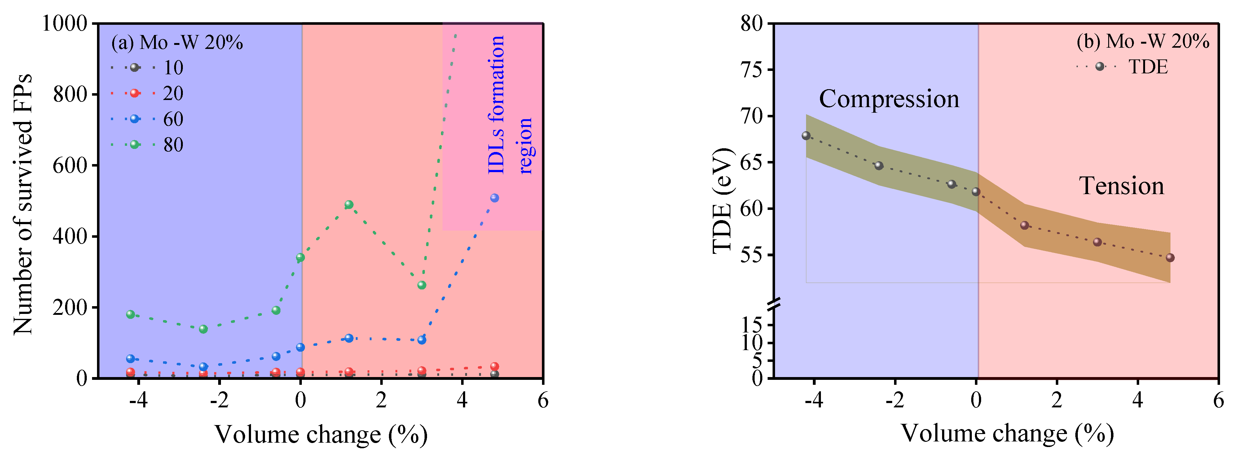 Ijms 25 10777 g003 Ijms 25 10777 g003