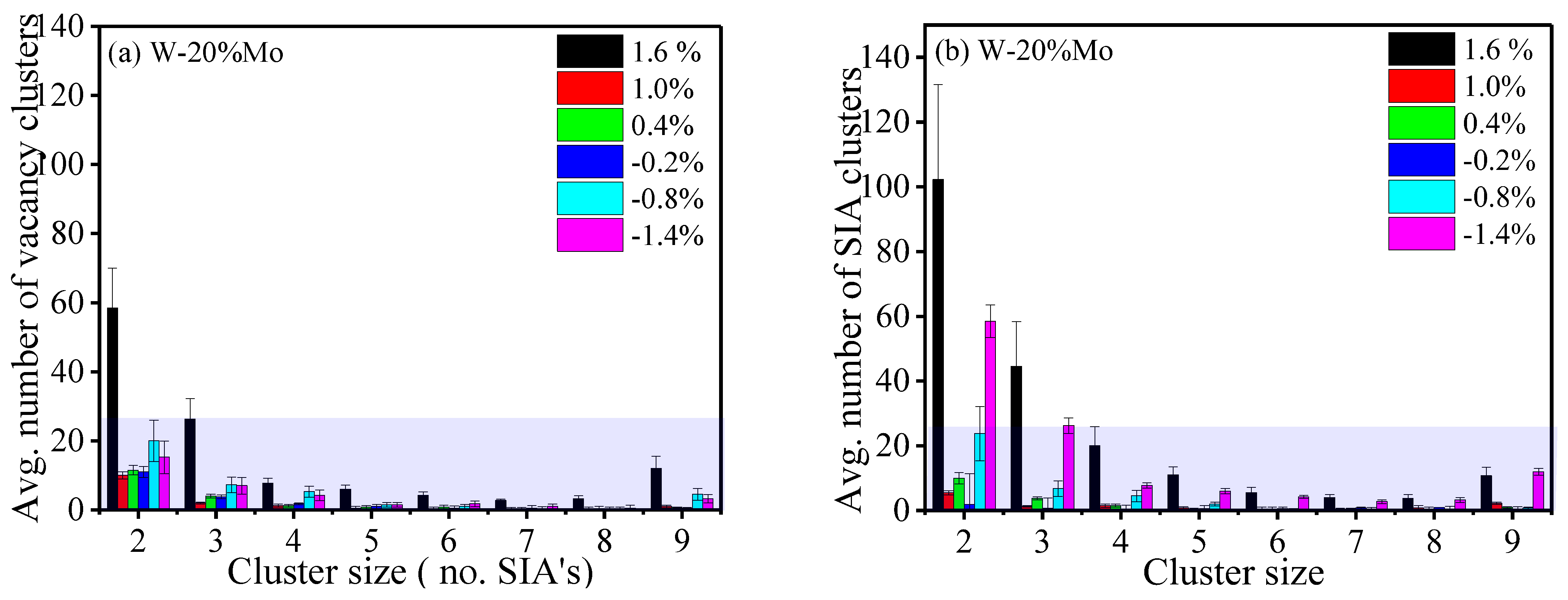 Ijms 25 10777 g004 Ijms 25 10777 g004