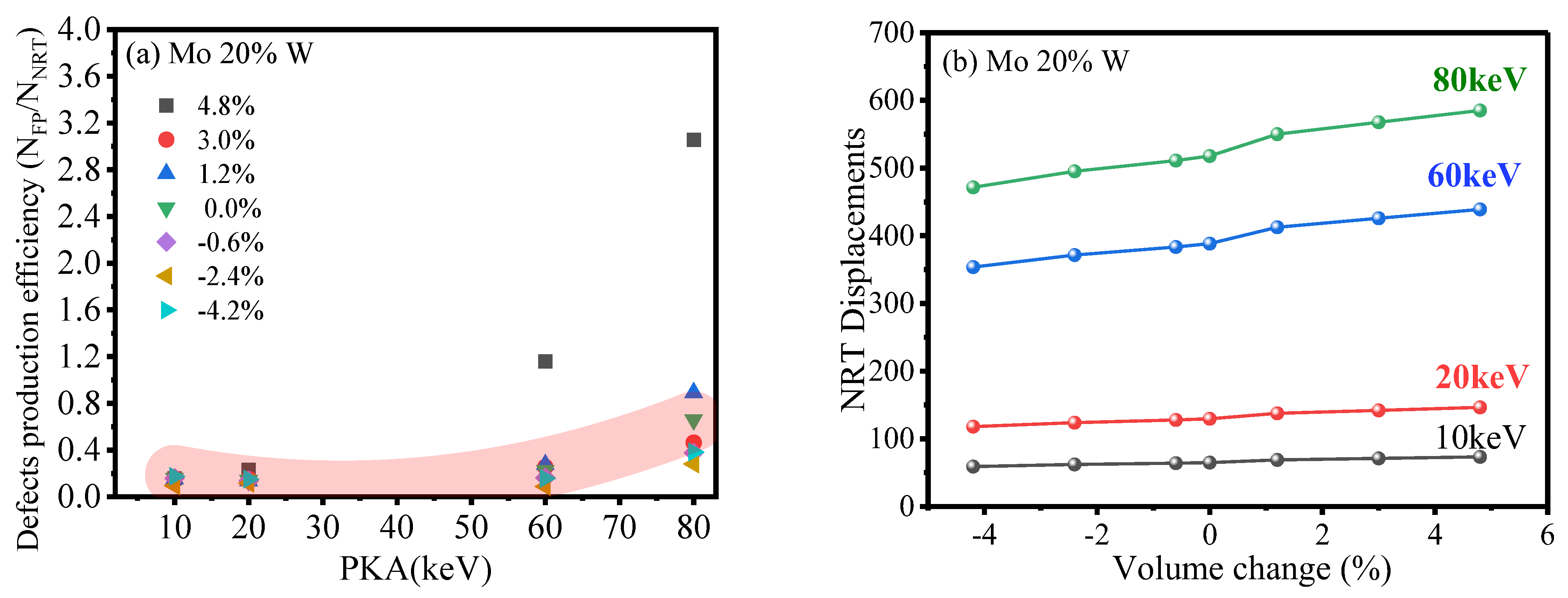 Ijms 25 10777 g006 Ijms 25 10777 g006