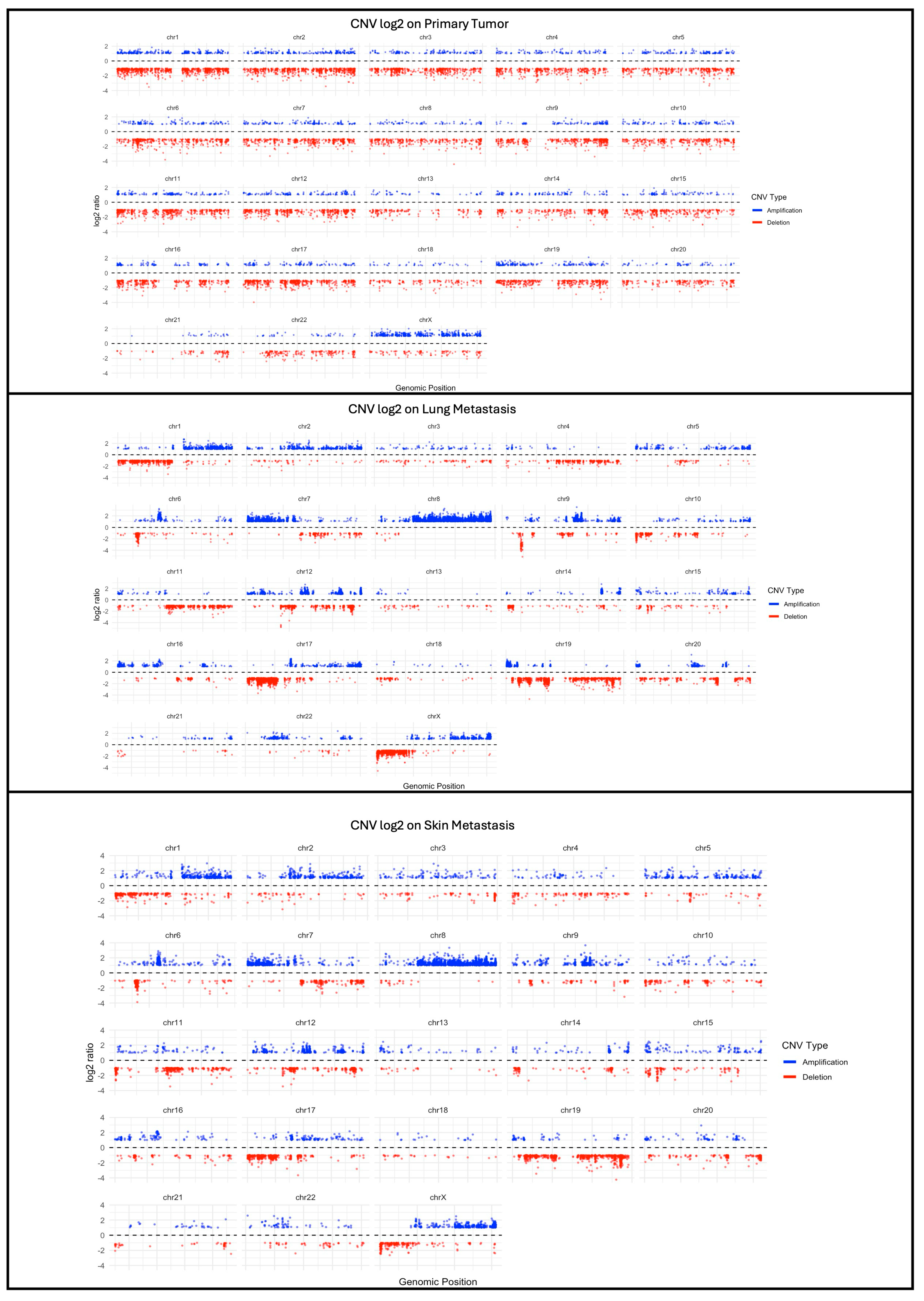 Ijms 25 10822 g007 Ijms 25 10822 g007