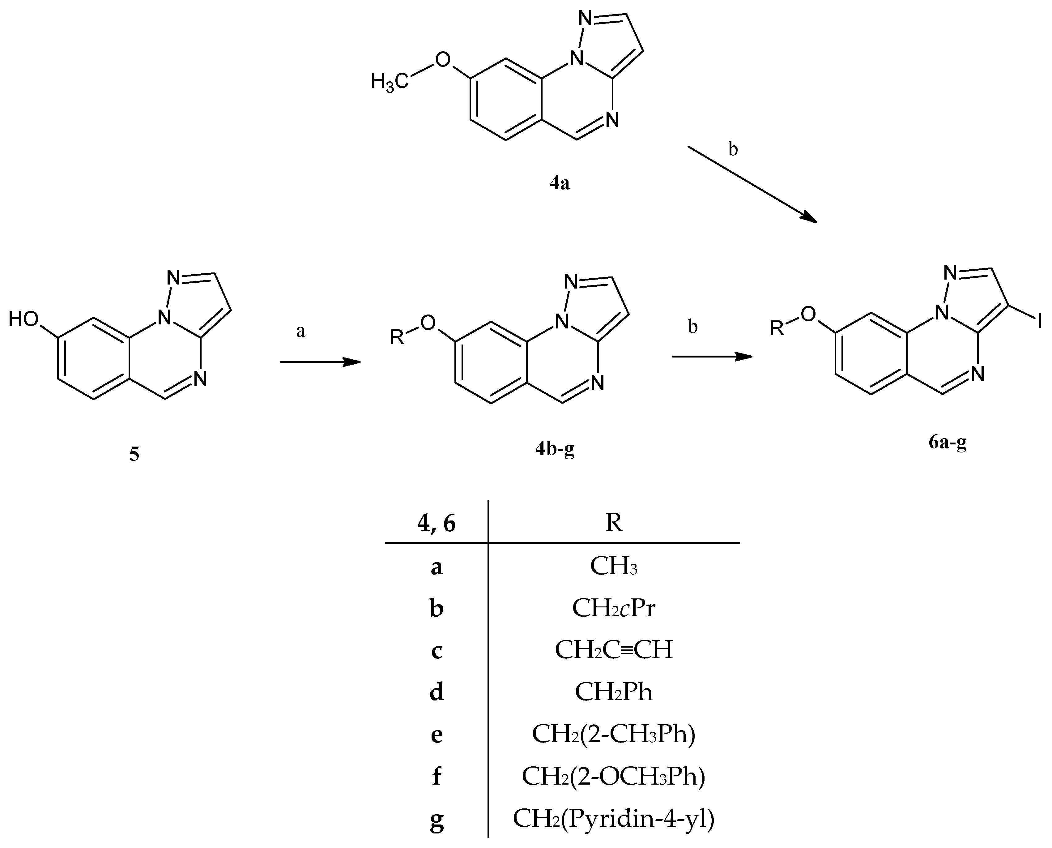 Ijms 25 10840 sch003