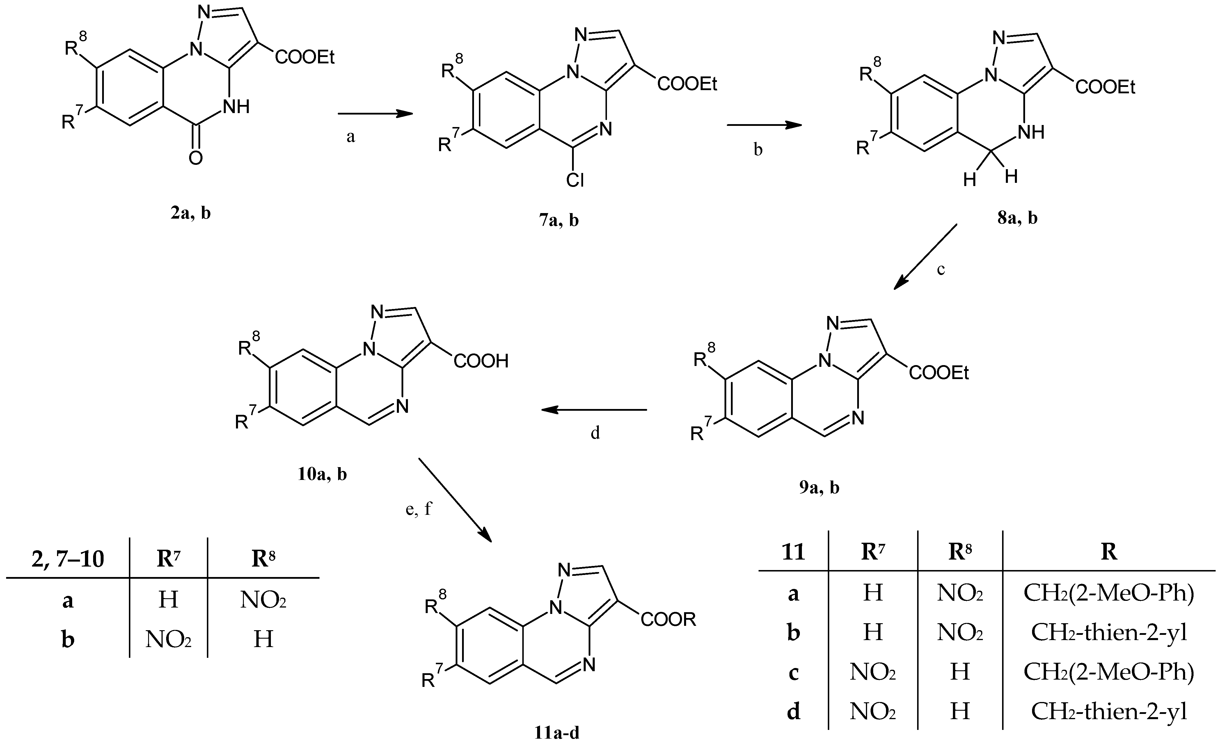 Ijms 25 10840 sch004