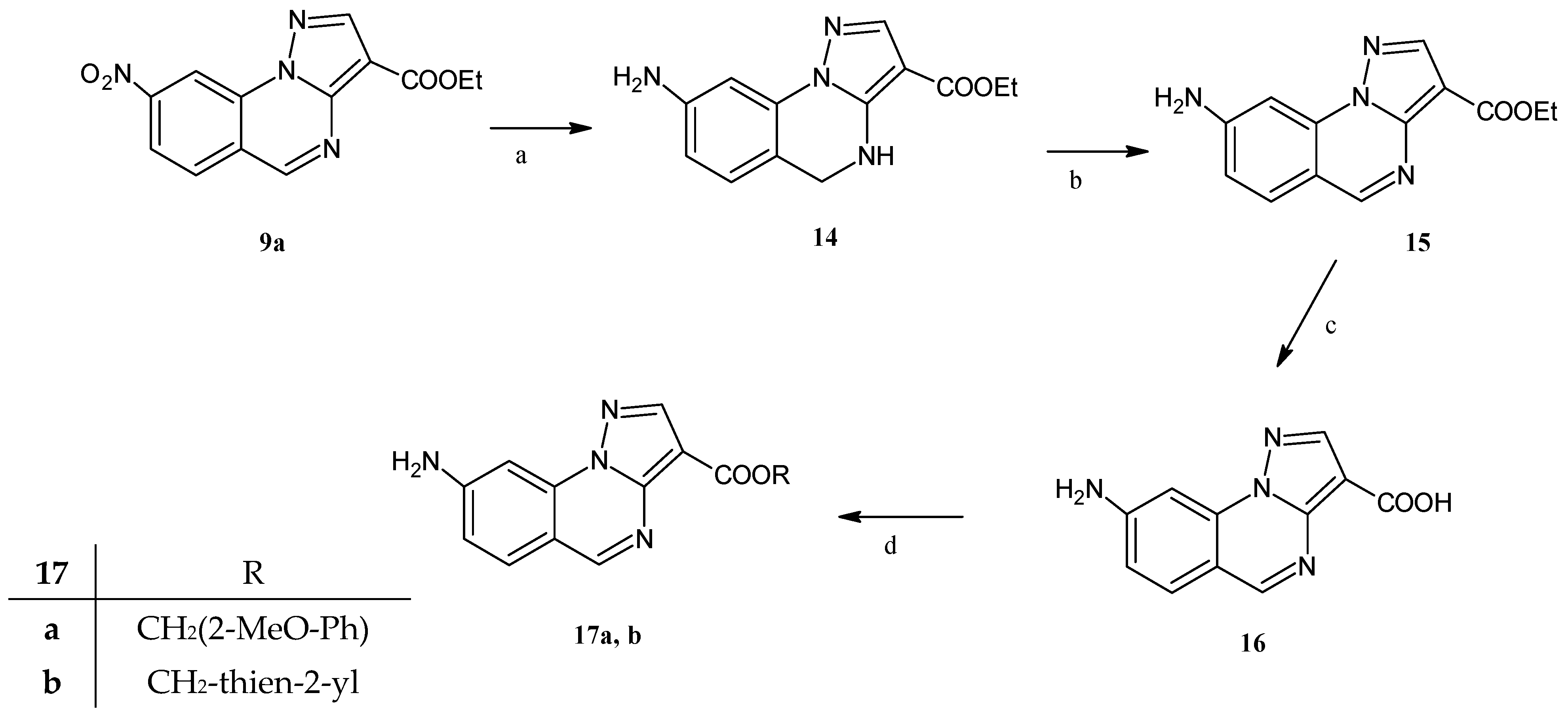 Ijms 25 10840 sch006