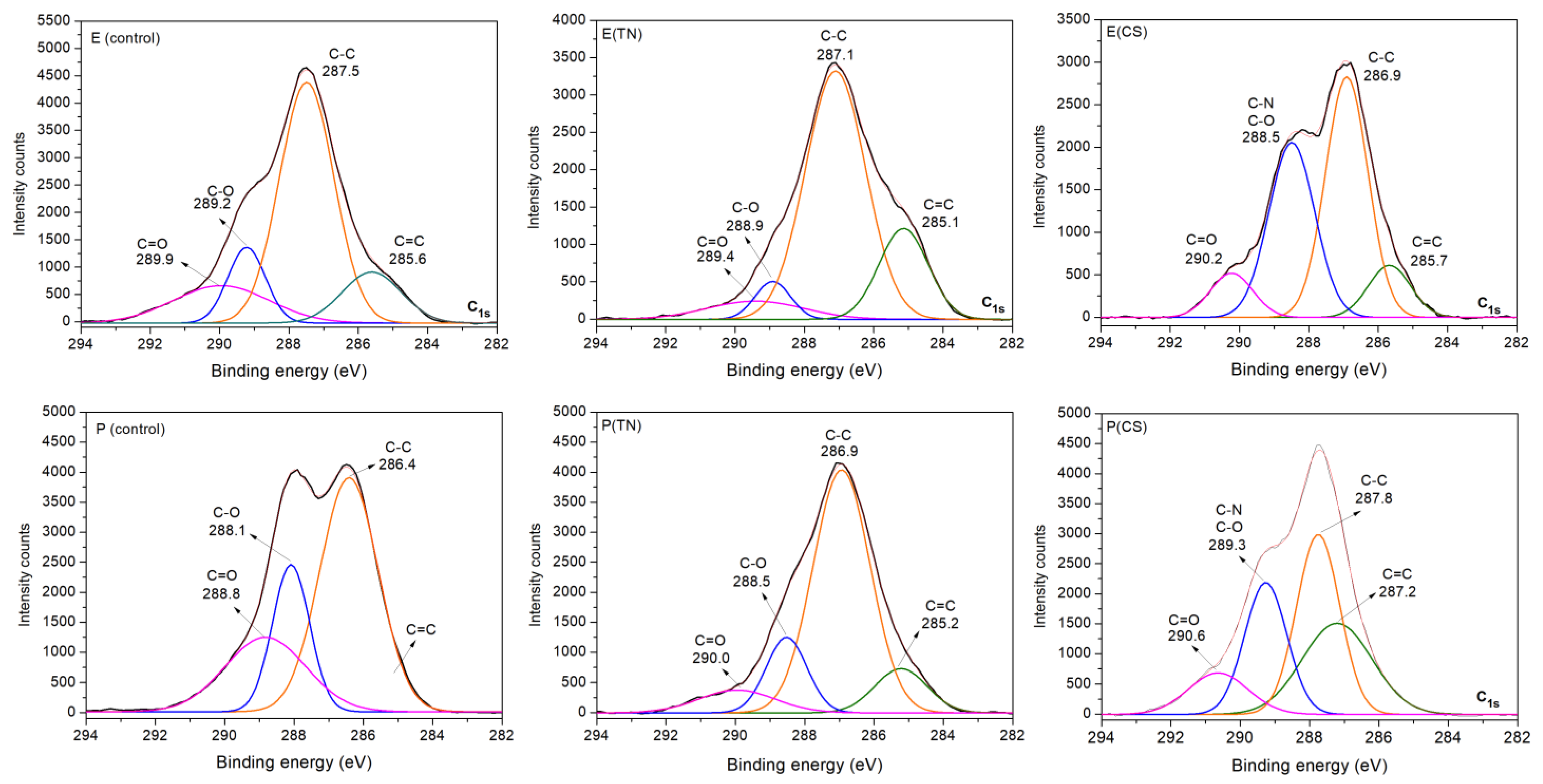 Ijms 25 10899 g003 Ijms 25 10899 g003