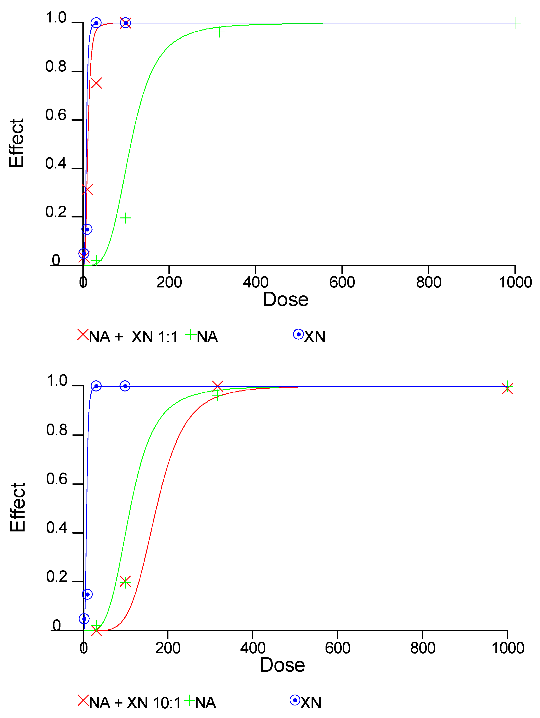 Ijms 25 11015 sch001