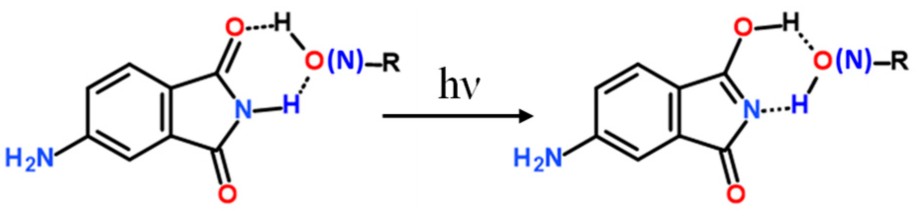 Ijms 25 11038 sch001