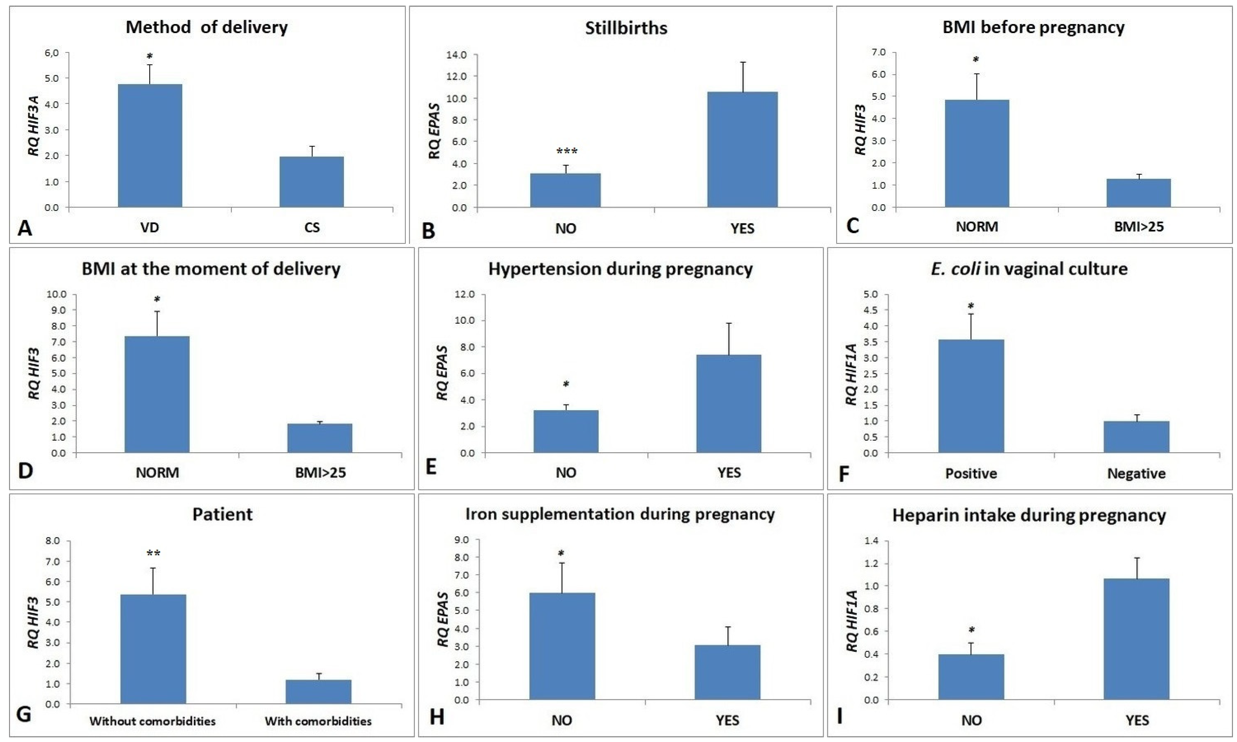 Ijms 25 11042 g001 Ijms 25 11042 g001