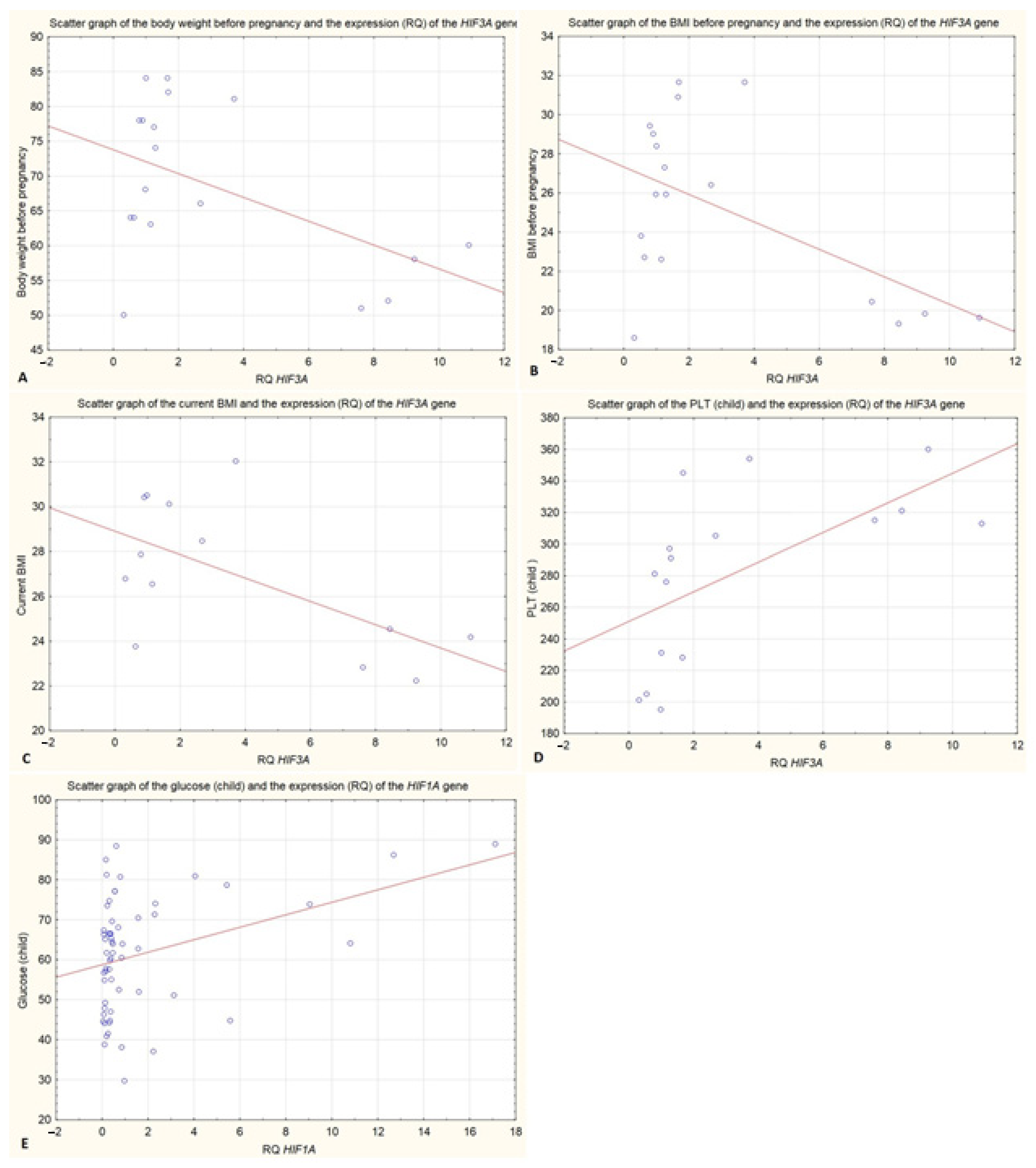 Ijms 25 11042 g002 Ijms 25 11042 g002