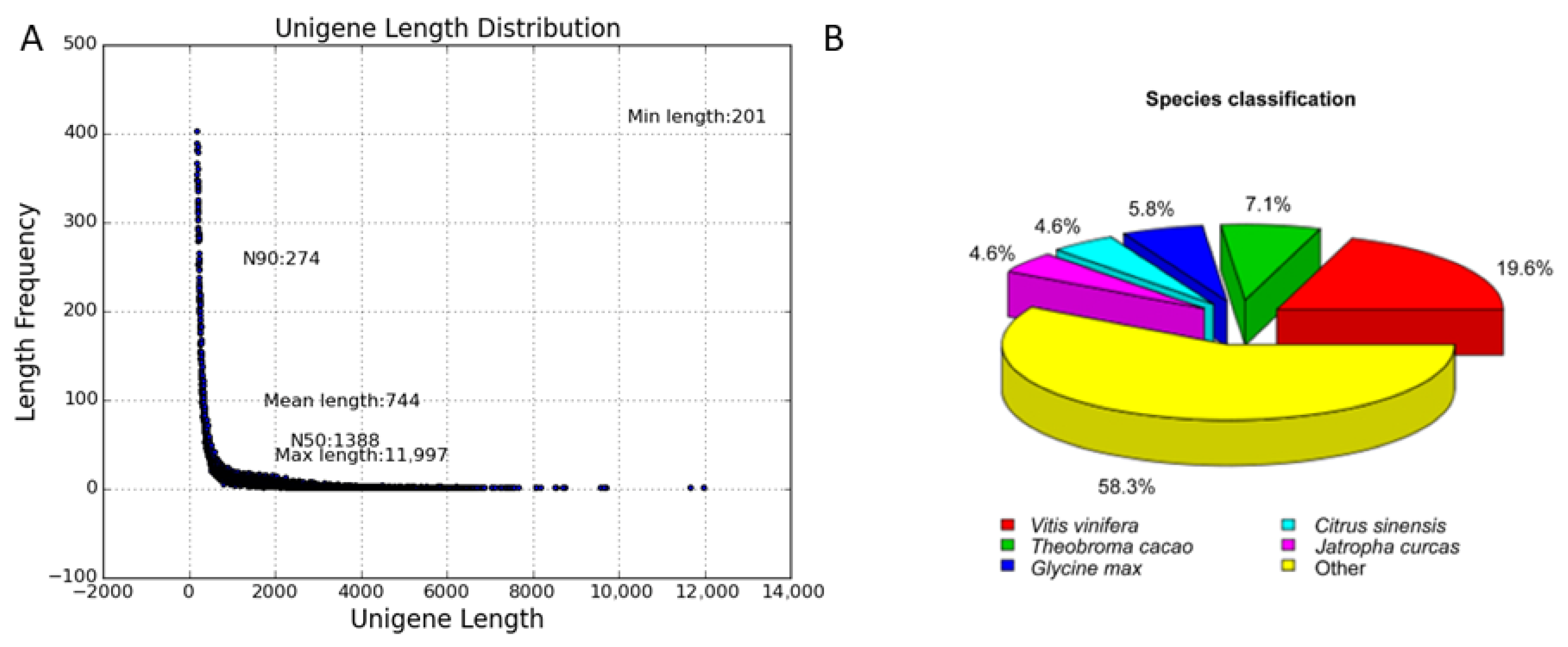 Ijms 25 11065 g002 Ijms 25 11065 g002