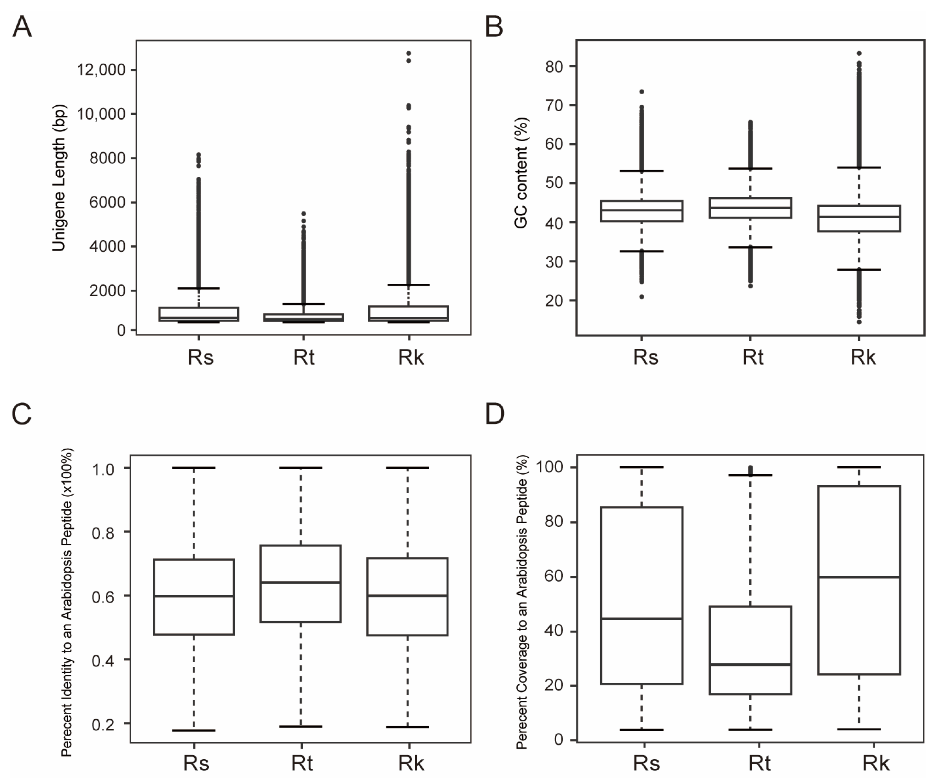 Ijms 25 11065 g003 Ijms 25 11065 g003