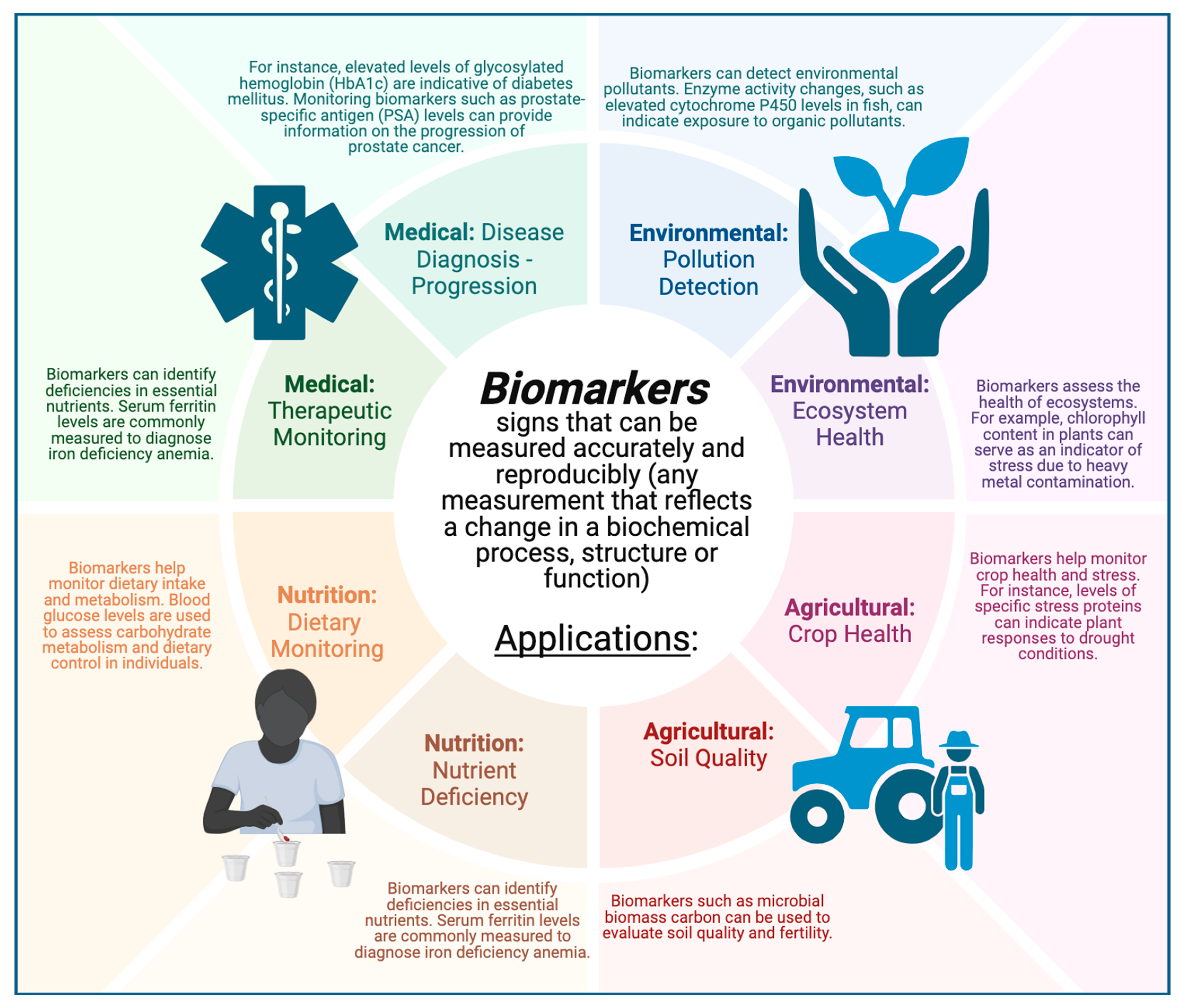 Ijms 25 11069 g002 Ijms 25 11069 g002