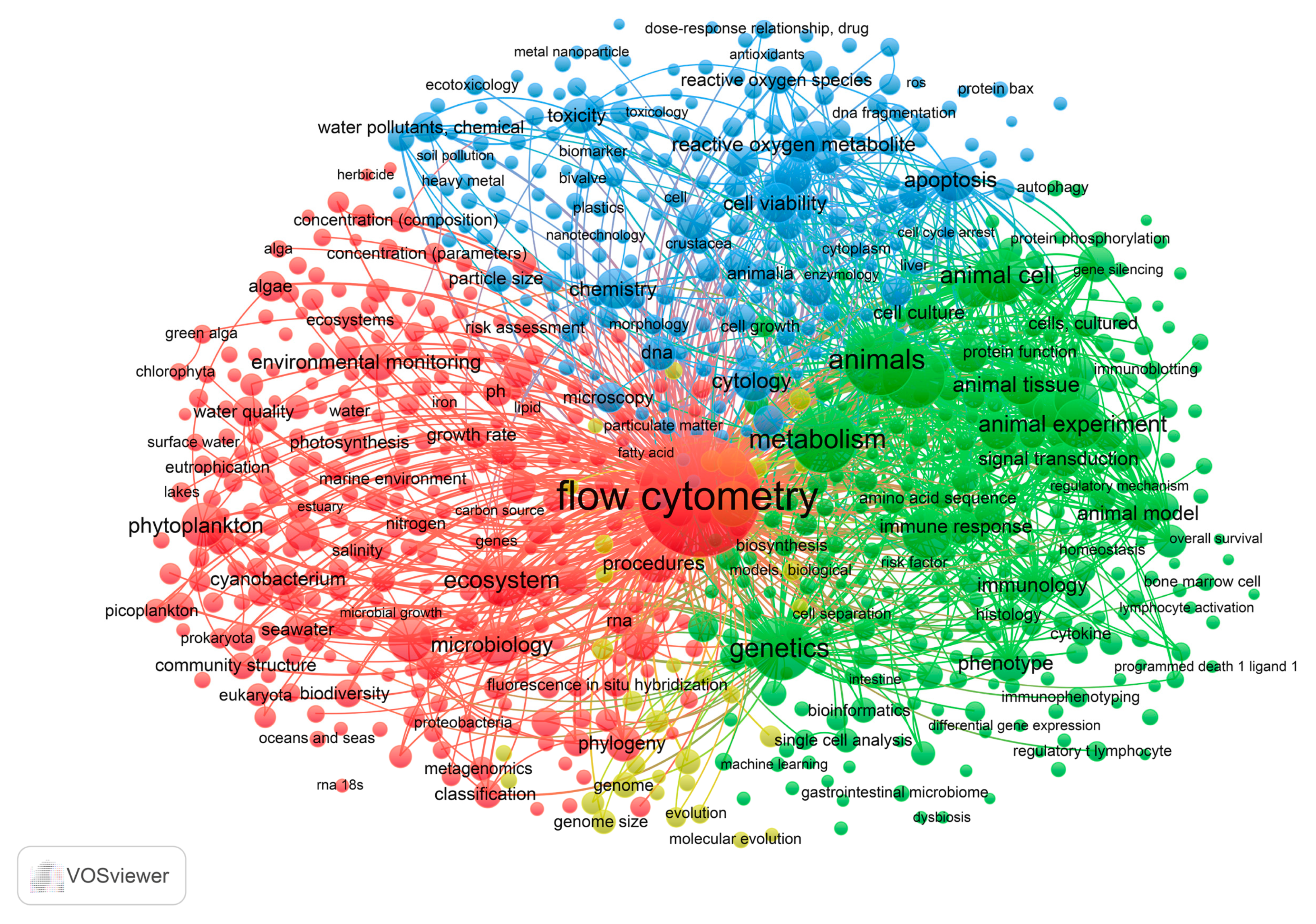 Ijms 25 11069 g006 Ijms 25 11069 g006